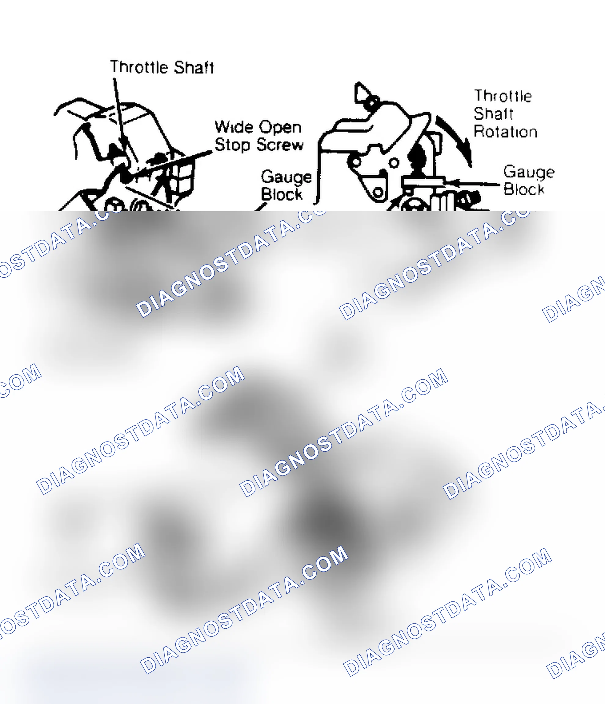 Scheme 29: Throttle Position Switch Adjustment