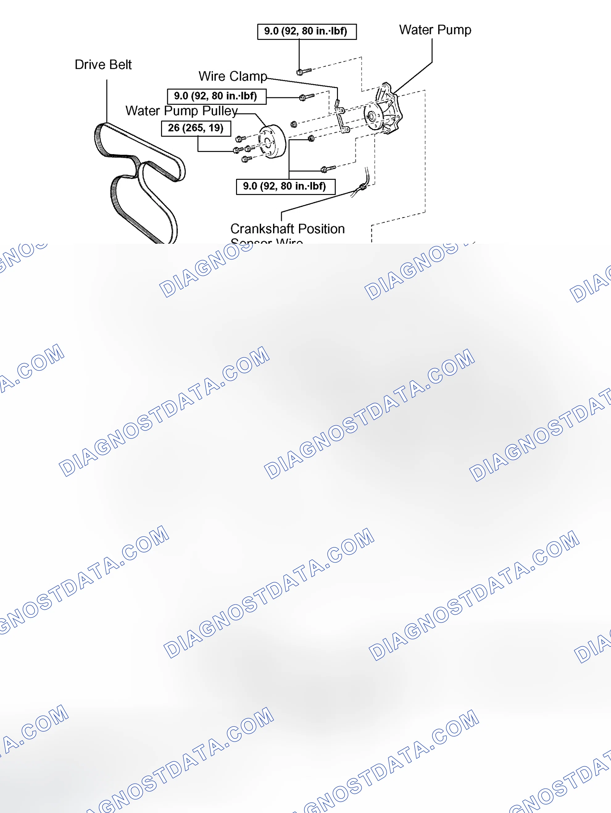 Scheme 3: COMPONENTS