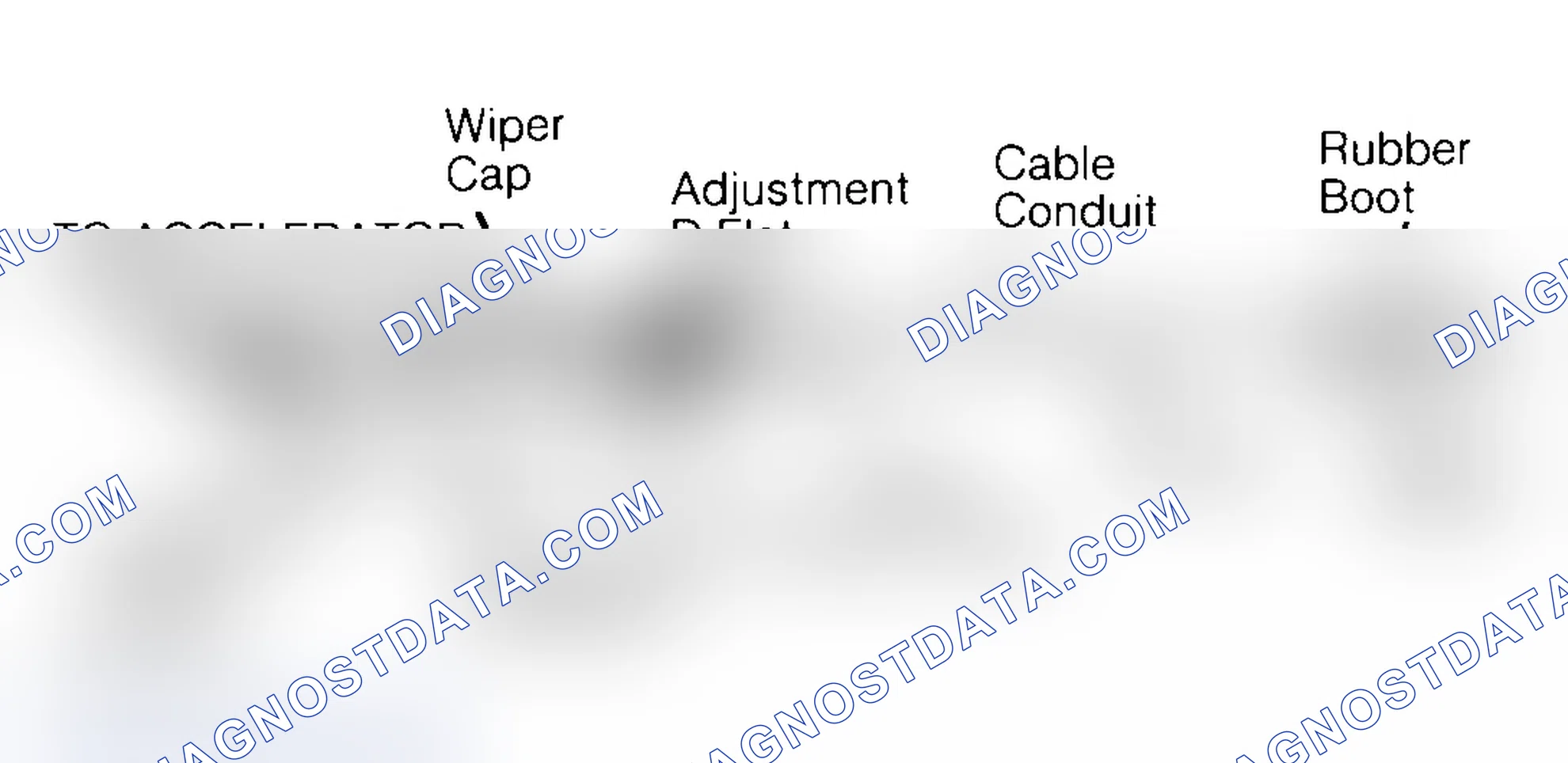 Scheme 164: Initial Resetting Procedure & Adjustment