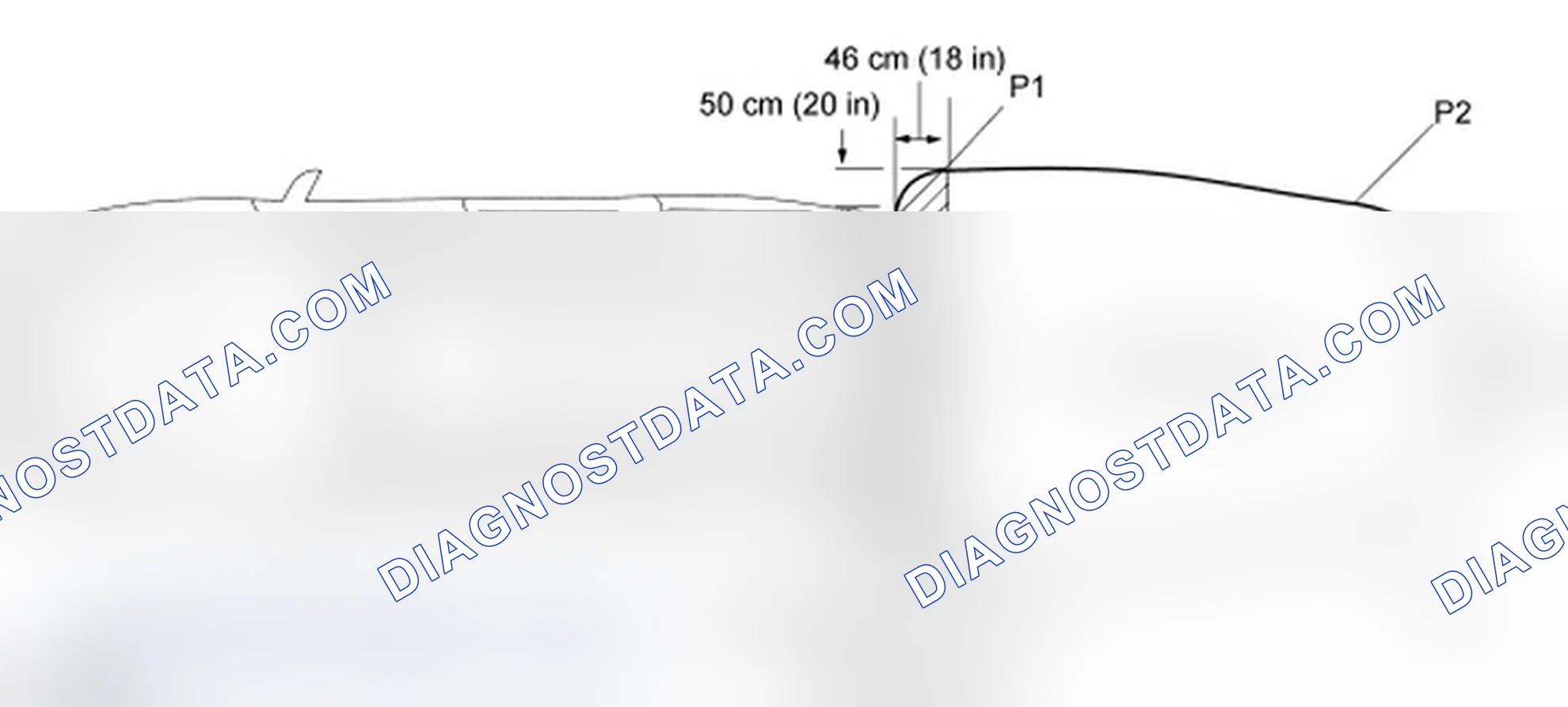 Scheme 18: Azimuth System Check