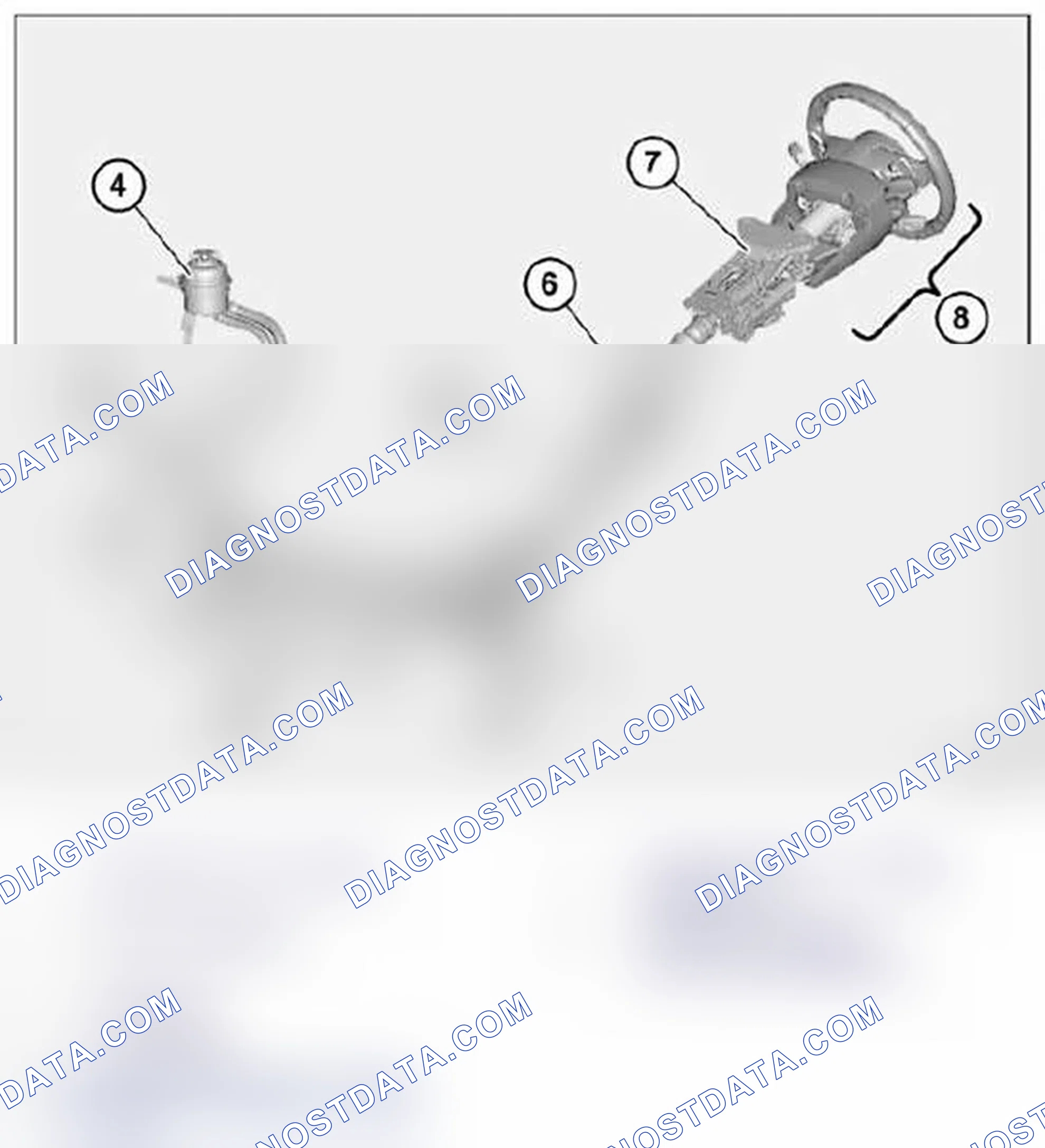 Scheme 16: 32.... Overview of steering (M model)