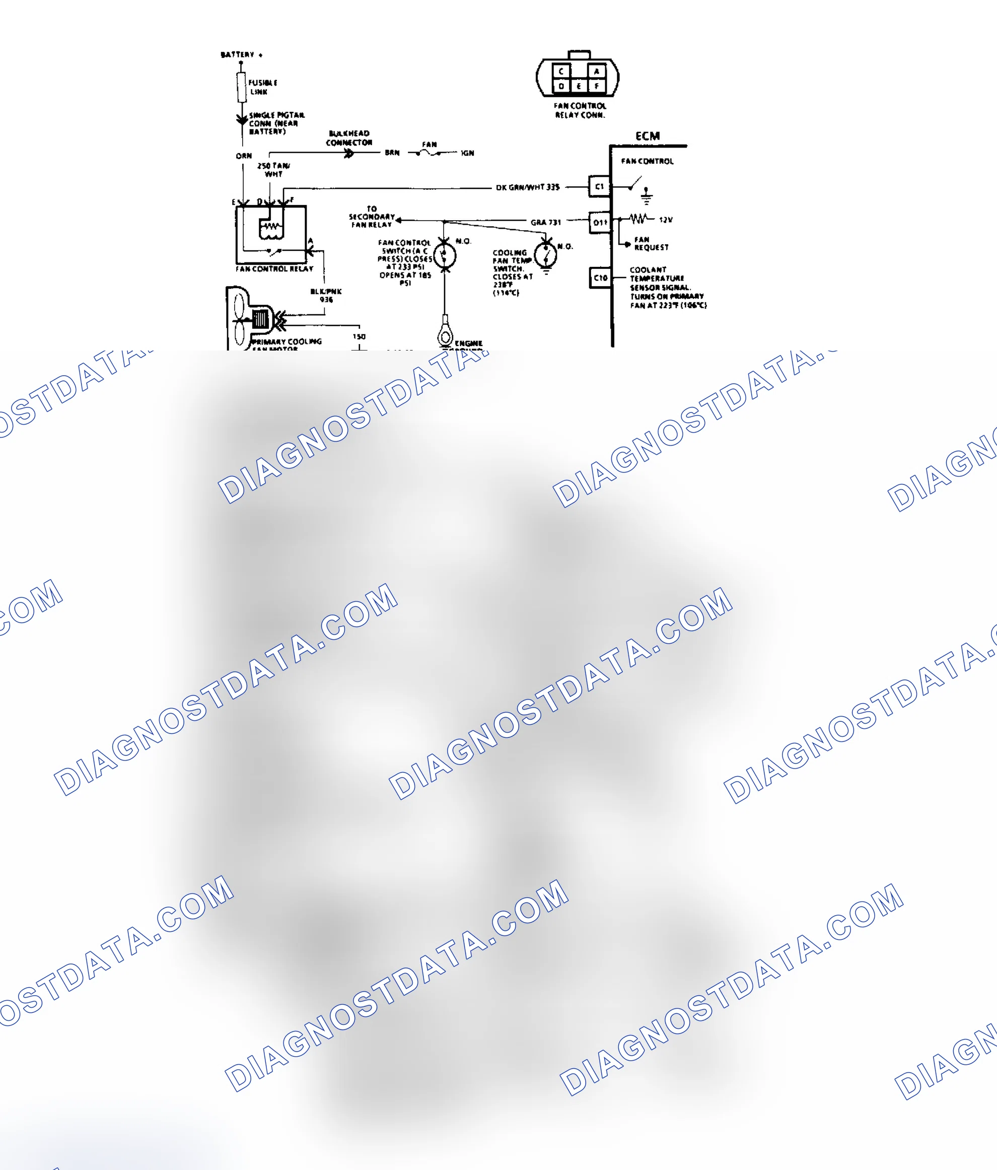 Scheme 288: Flow Chart, (1 of 2) - Cooling Fan Circuit ("F" Body)