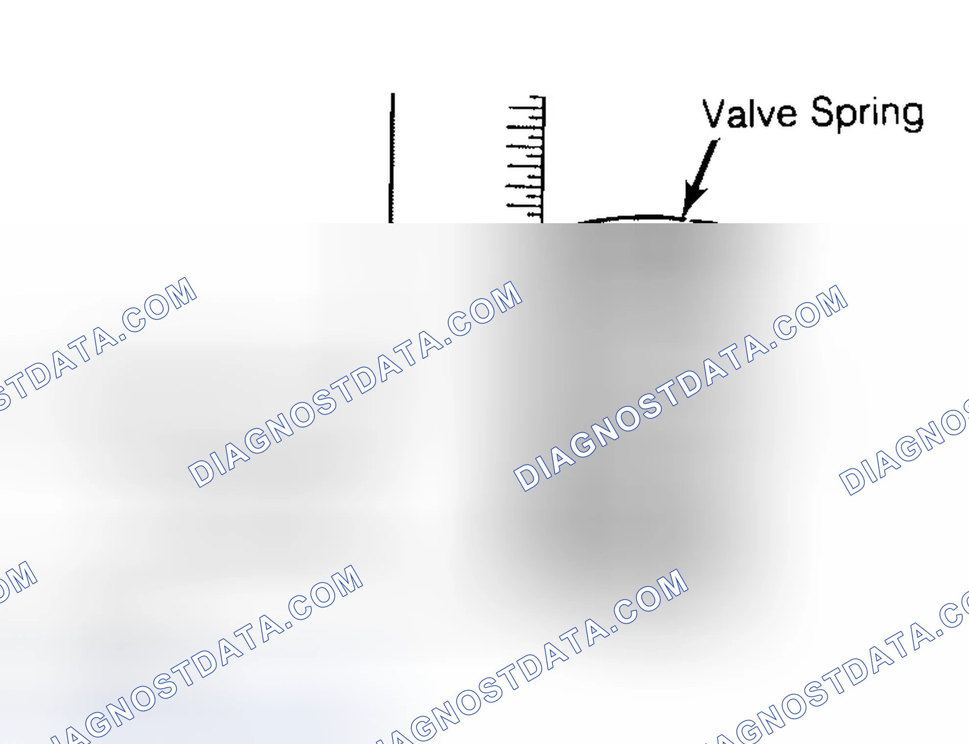 Scheme 13: Checking Valve Spring Squareness