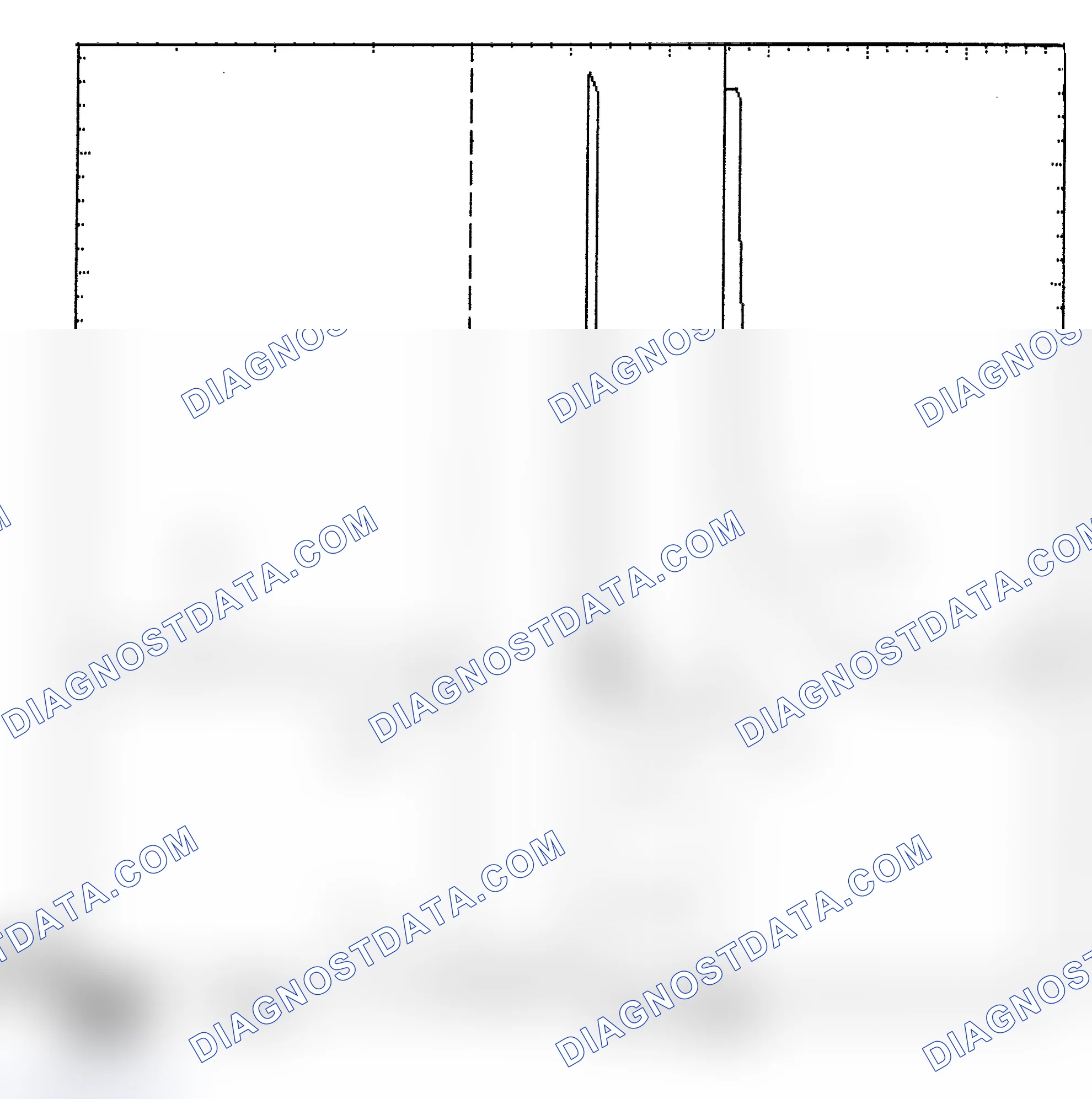 Scheme 6: Identifying Current Controlled Type Injector Pattern