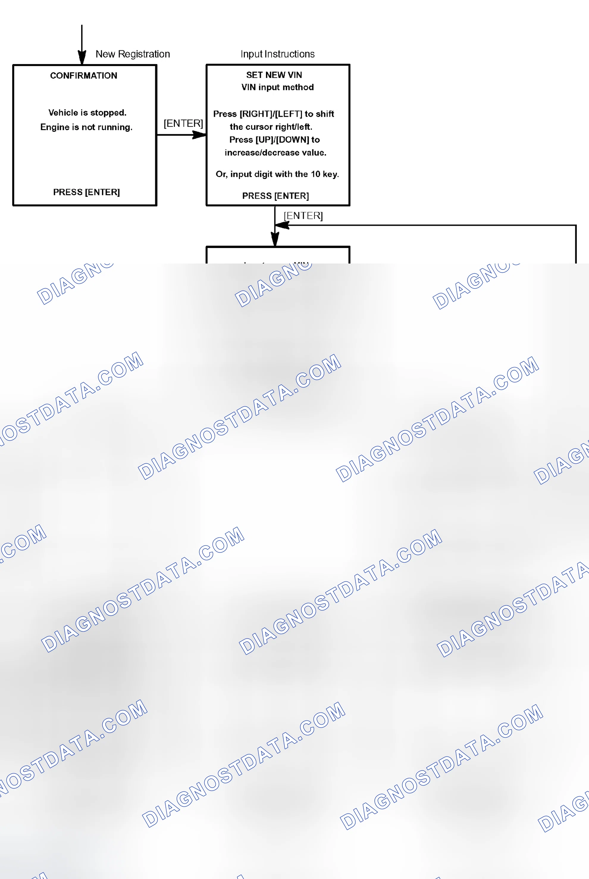 Scheme 310