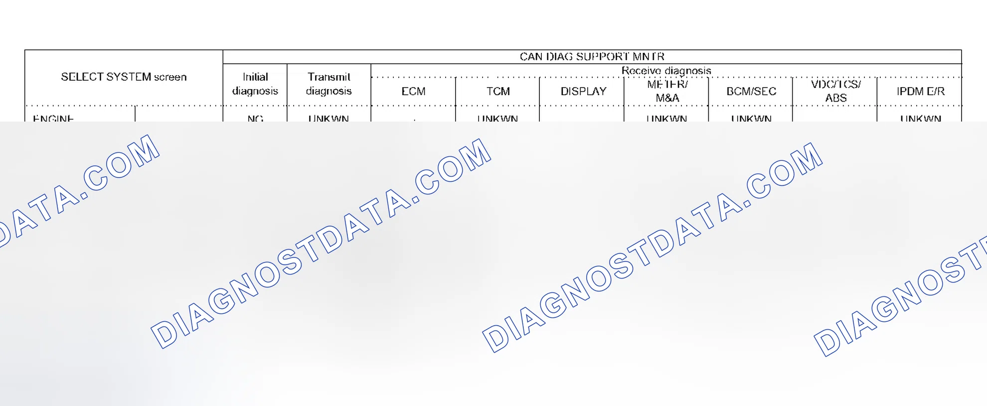 Scheme 421: Case 11