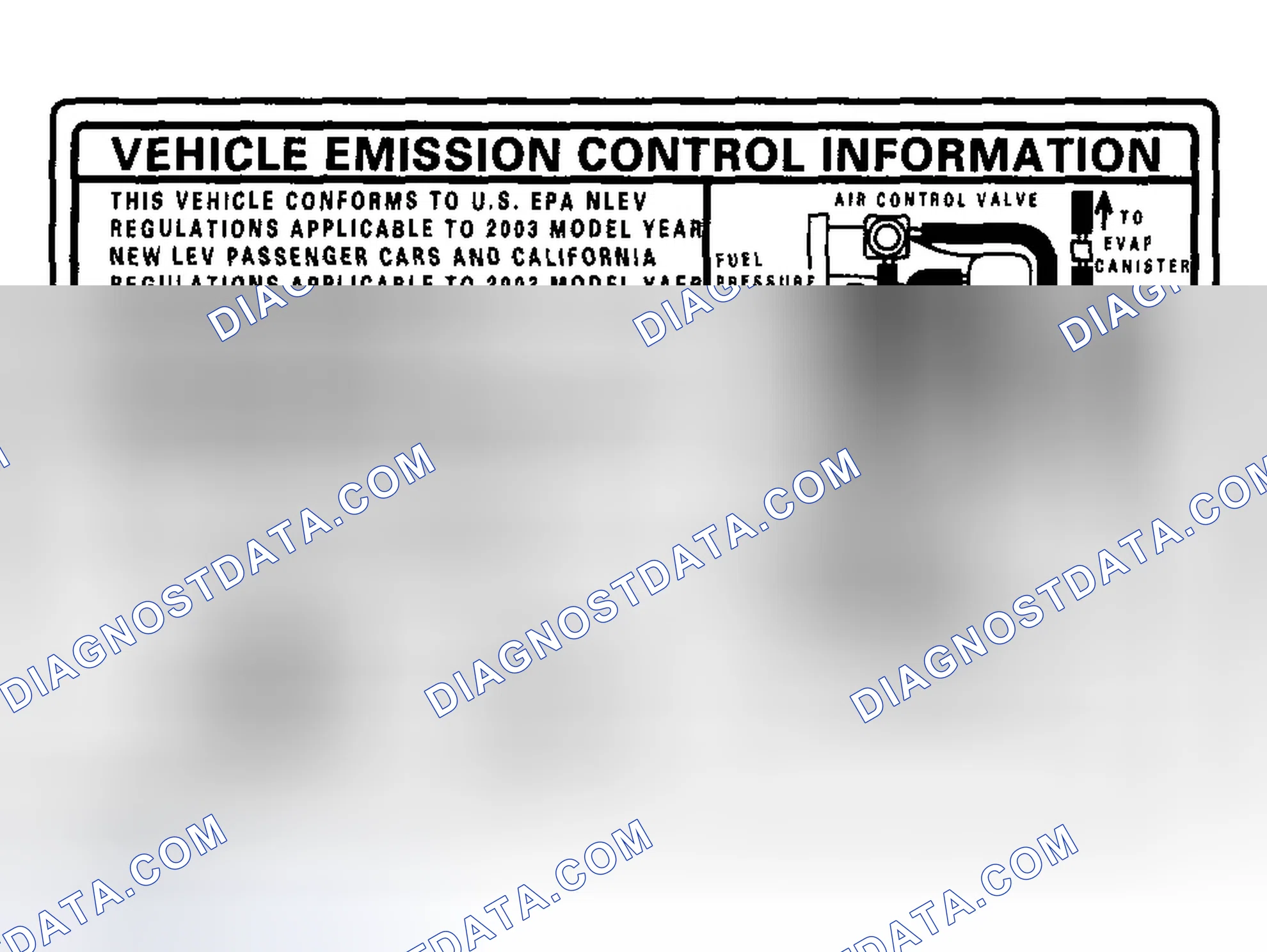 Scheme 47: Emission Group Identification