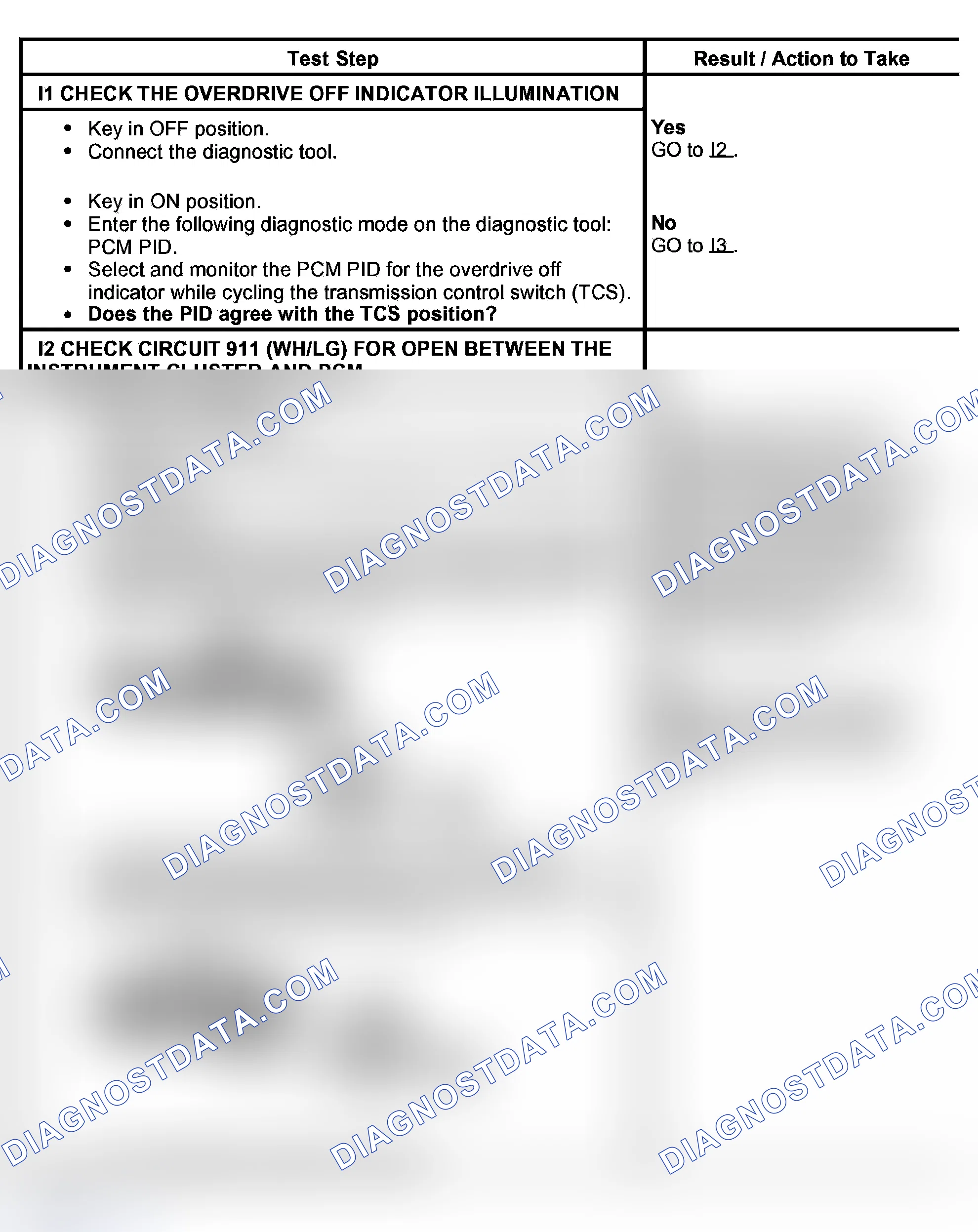 Scheme 491: PINPOINT TEST I: THE TRANSMISSION CONTROL SWITCH (TCS) DOES NOT OPERATE CORRECTLY - FLOOR SHIFT