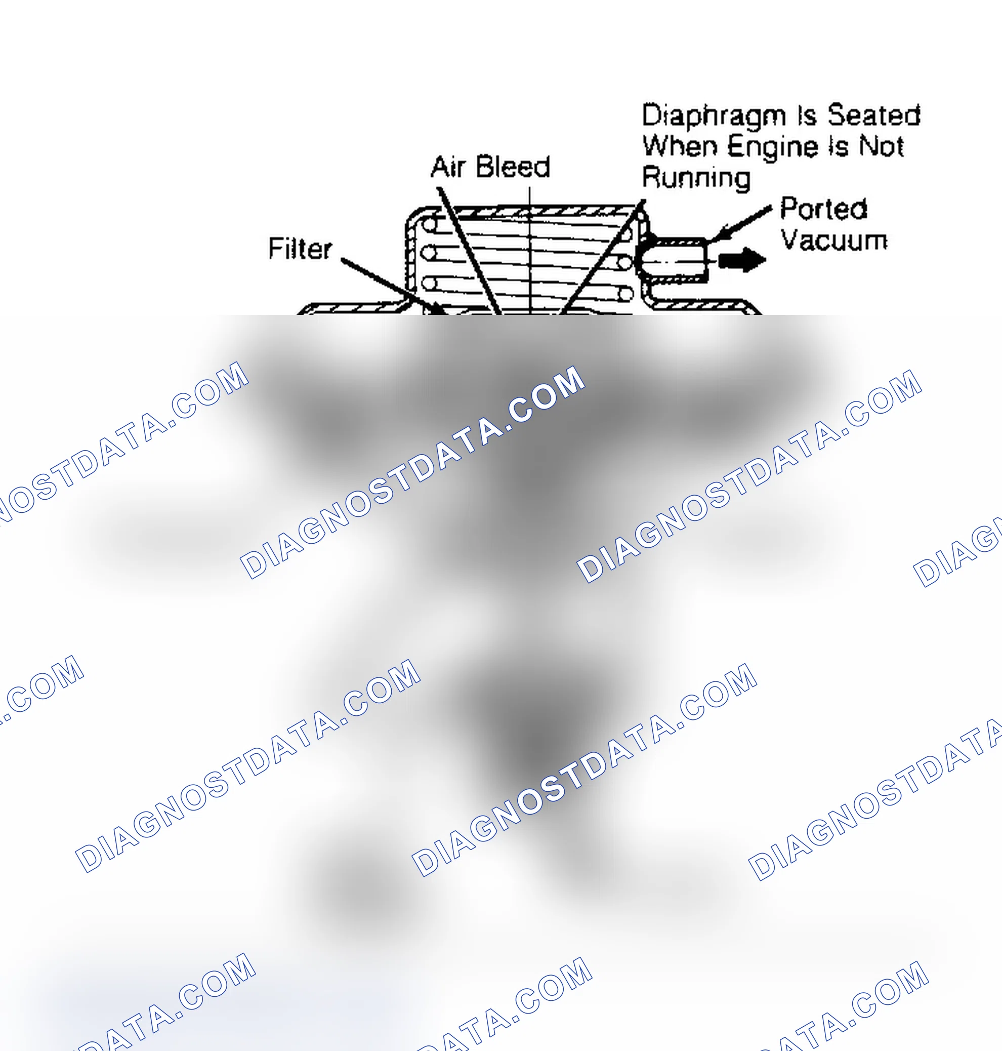 Scheme 66: Negative Backpressure EGR Valve