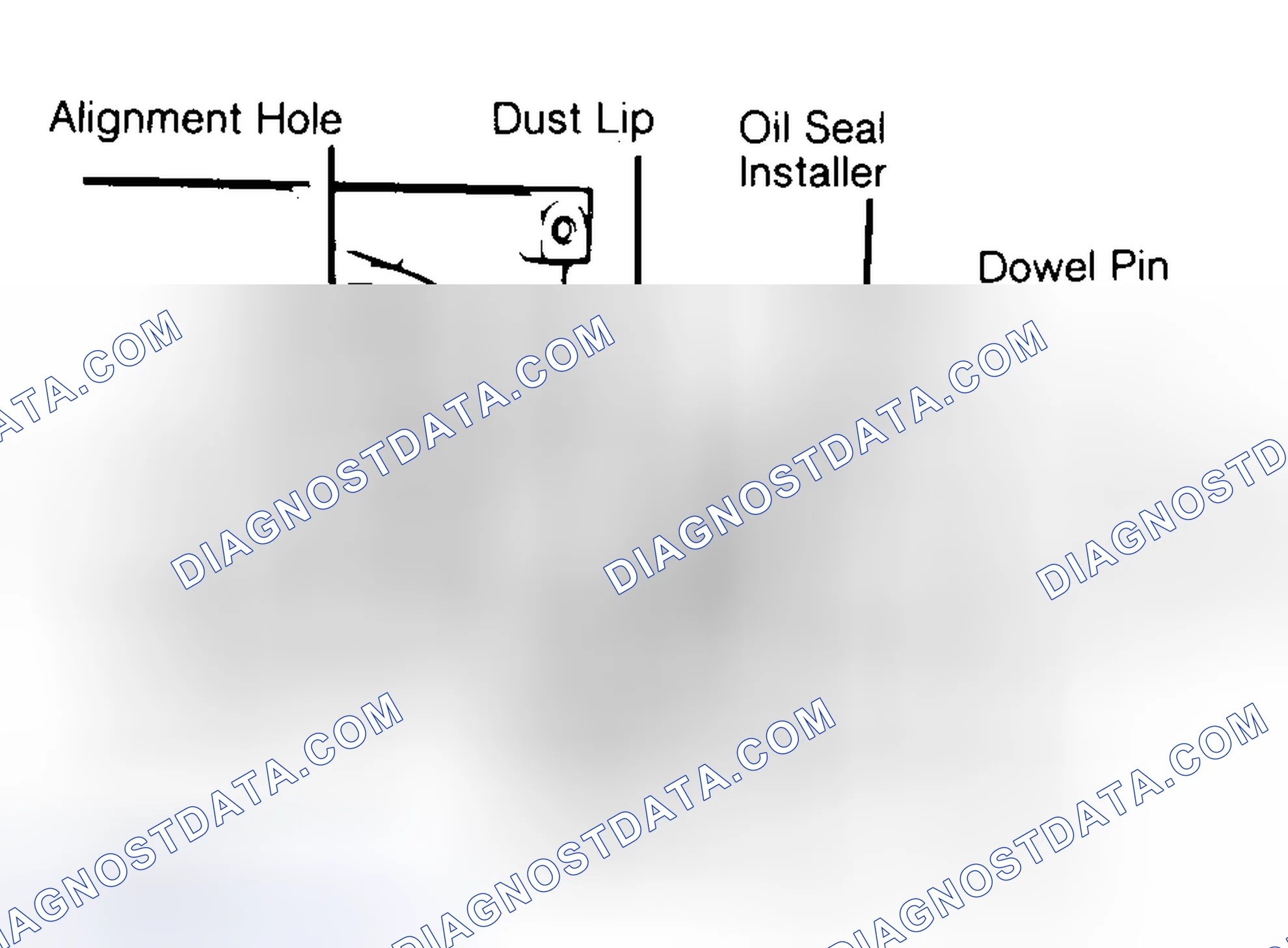 Scheme 10: Installing Typical One-Piece Oil Seal