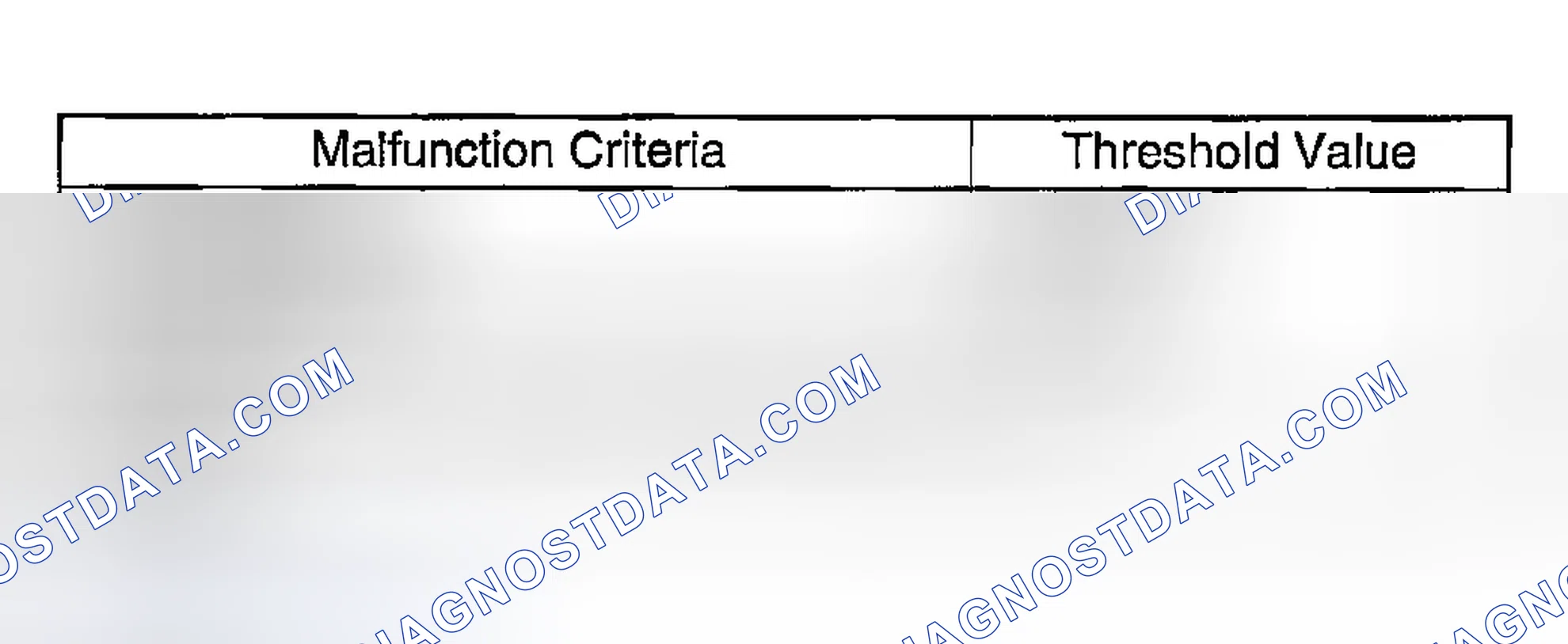 Scheme 2549: DIAGNOSIS METHOD
