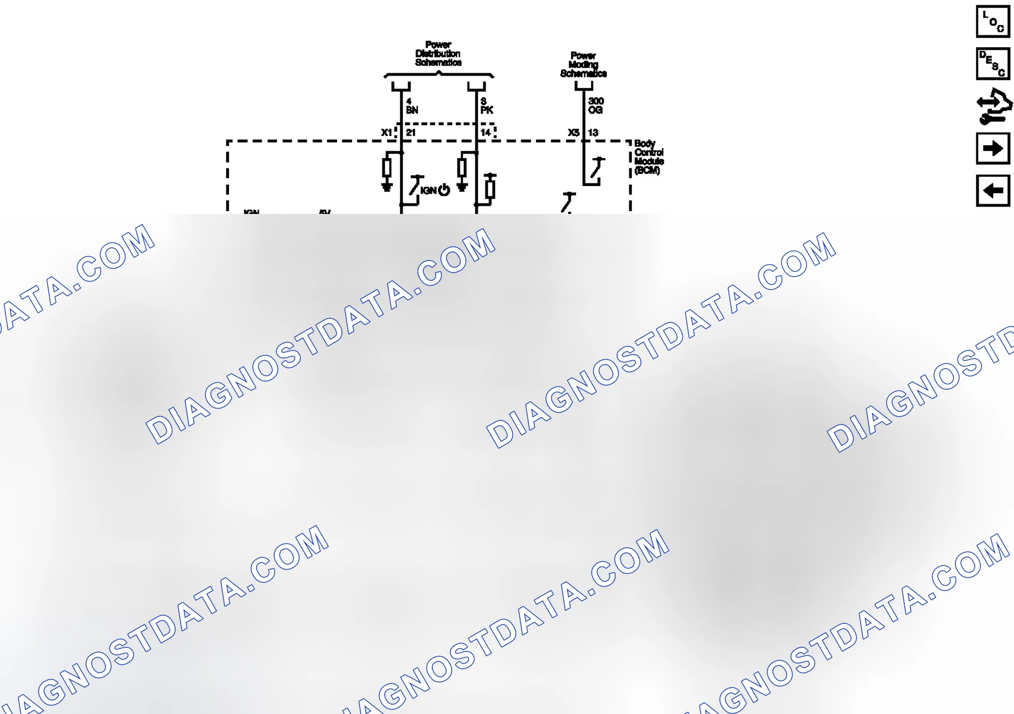 Scheme 8: BCM Inputs and Outputs (1 of 4)