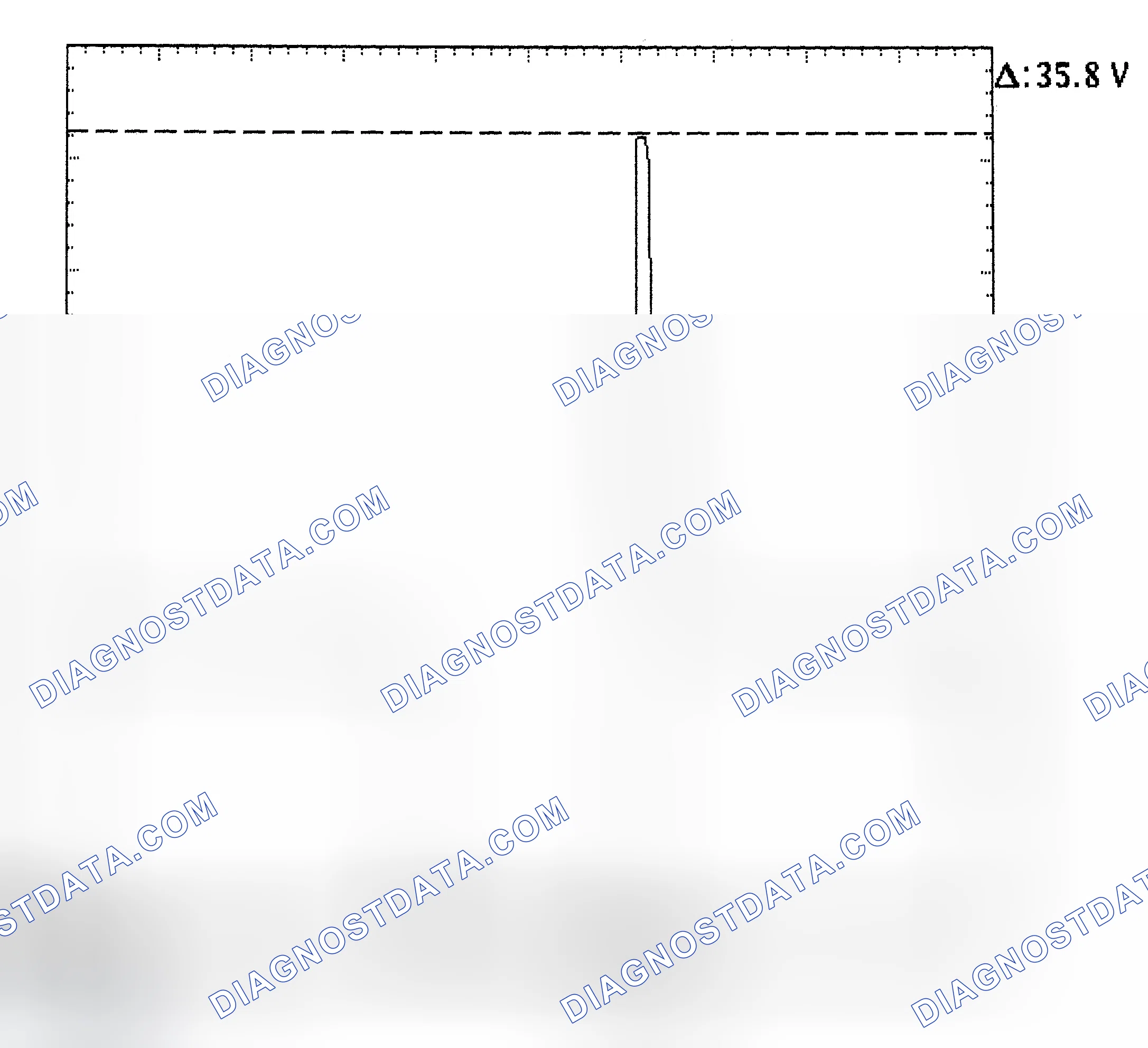 Scheme 28: Injector Bank - Known Good - Voltage Pattern