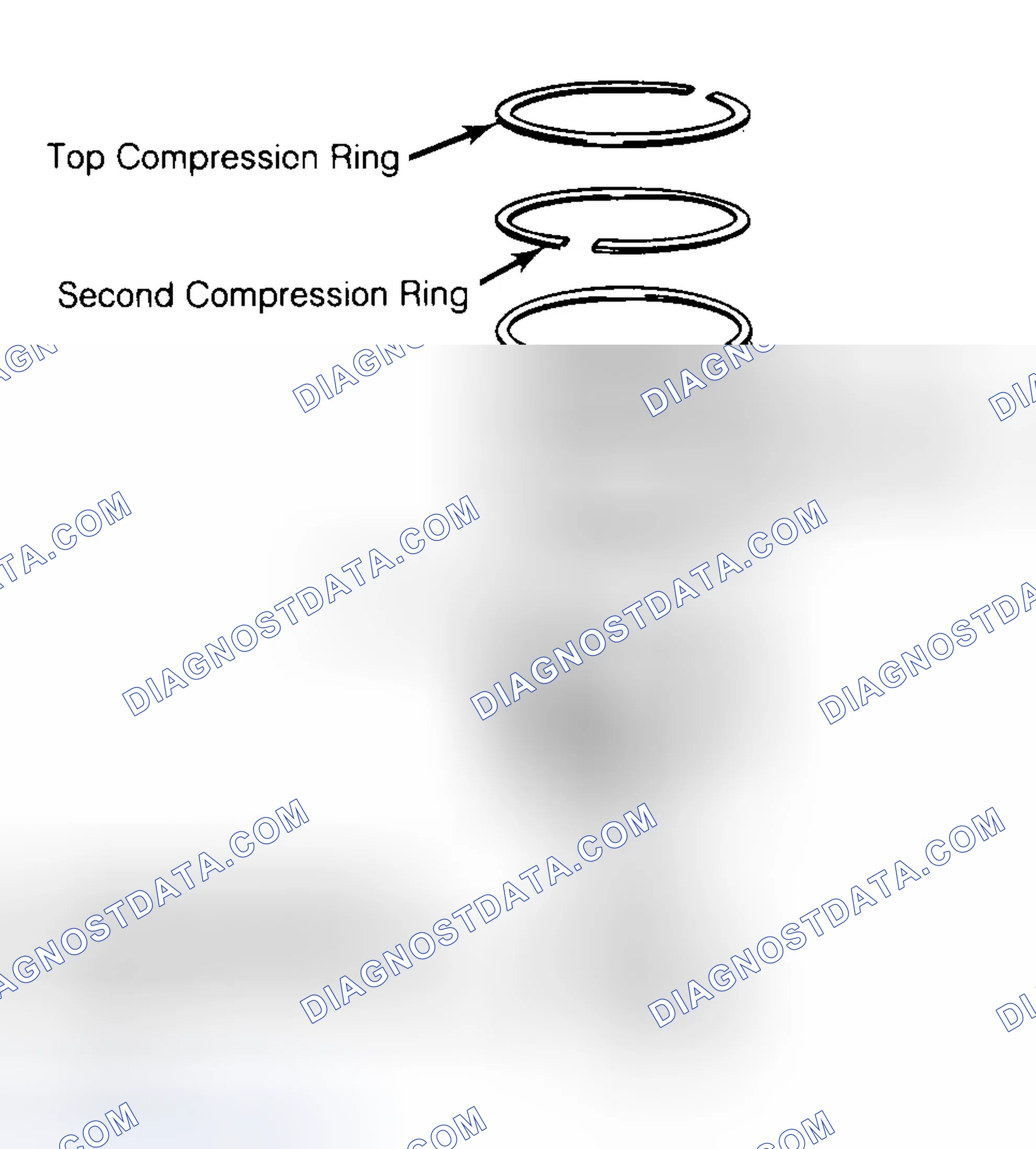 Scheme 8: Positioning Typical Piston Ring End Gap