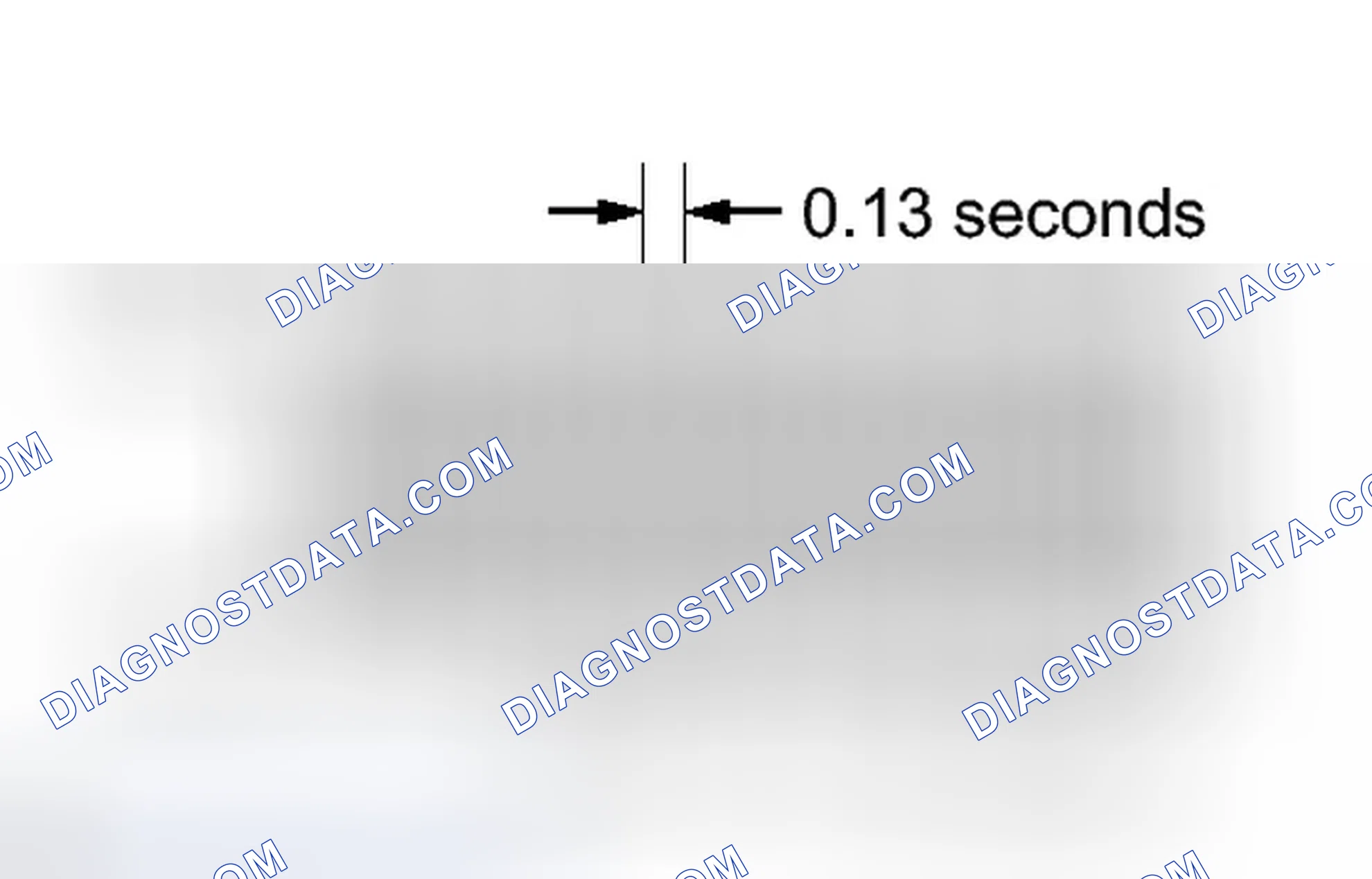 Scheme 8: CHECK MODE PROCEDURE [06/2012 - ]