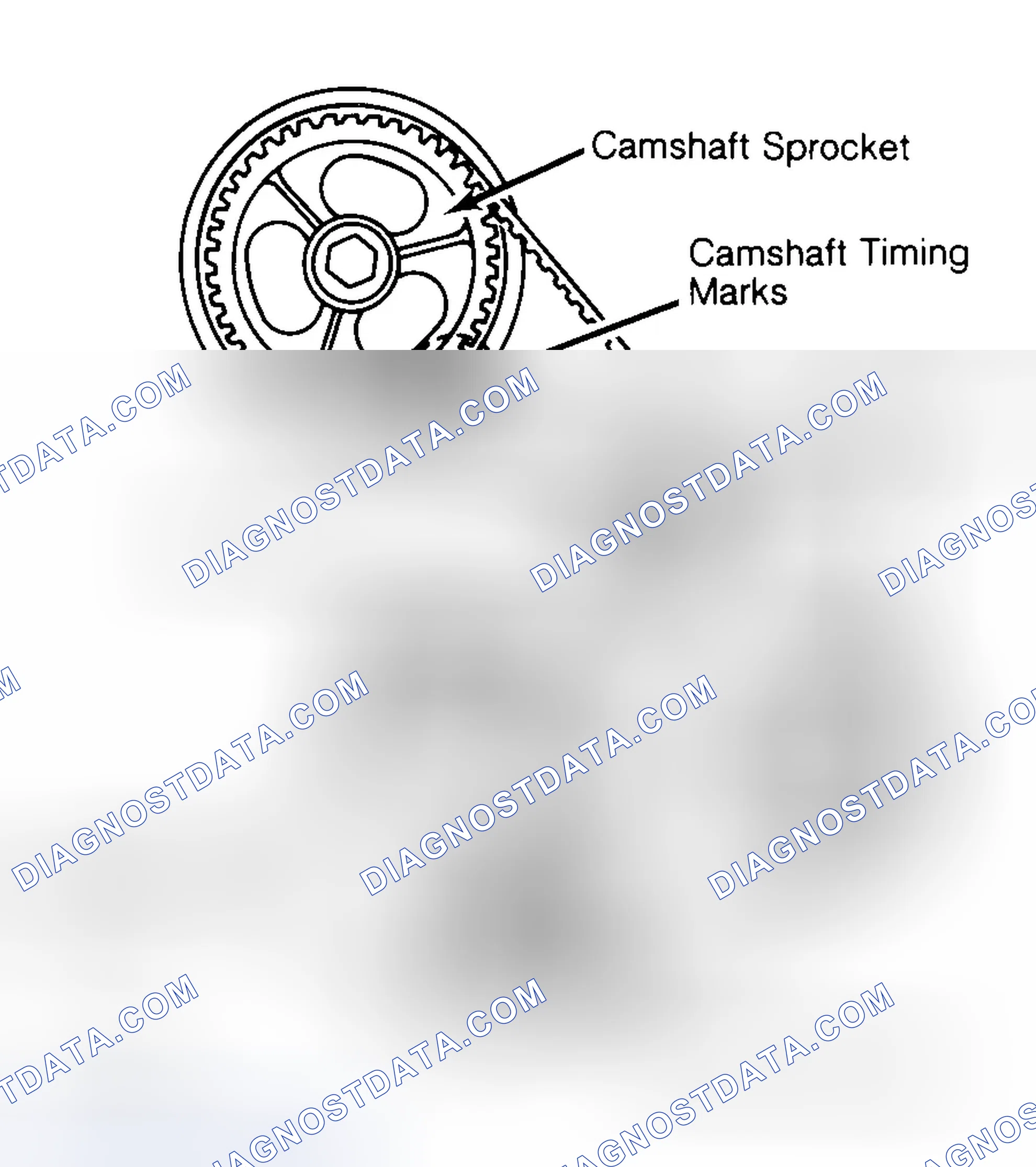 Scheme 29: Typical Camshaft Belt Sprocket Alignment