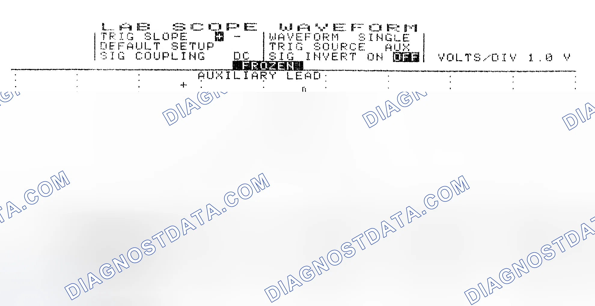 Scheme 19: Single Injector w/Excessive Current Flow - Current Pattern