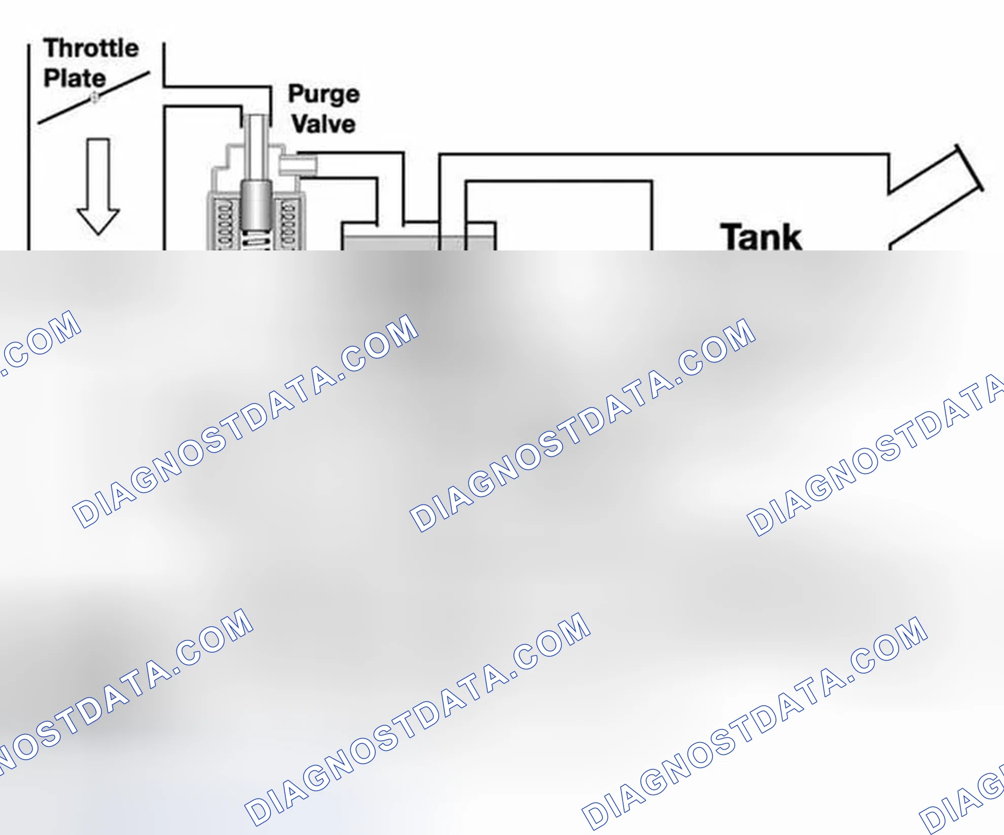 Scheme 1297: Phase 2 - Leak Detection