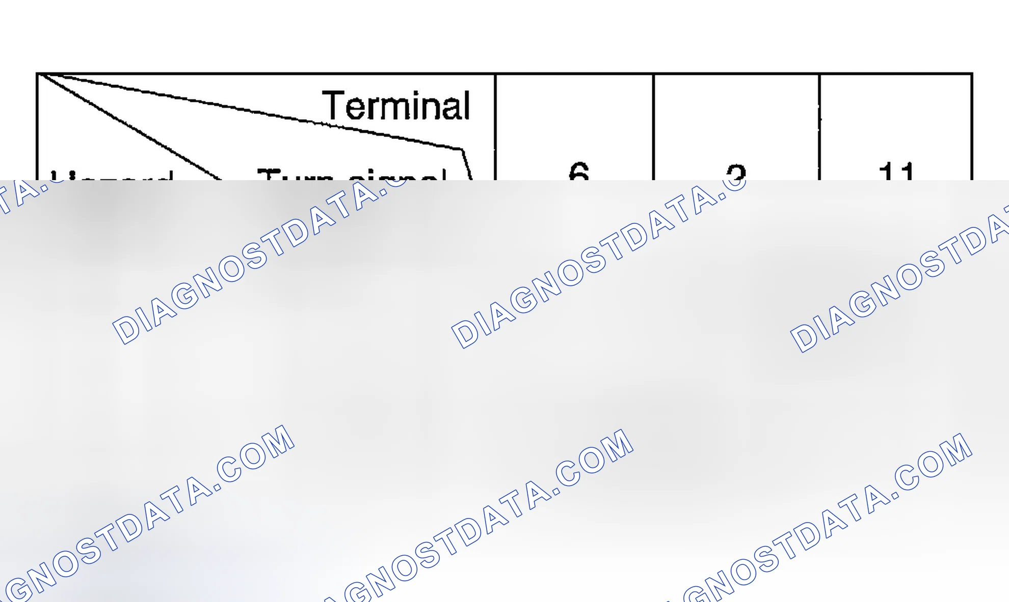 Scheme 5: TURN SIGNAL AND LANE CHANGE SWITCH