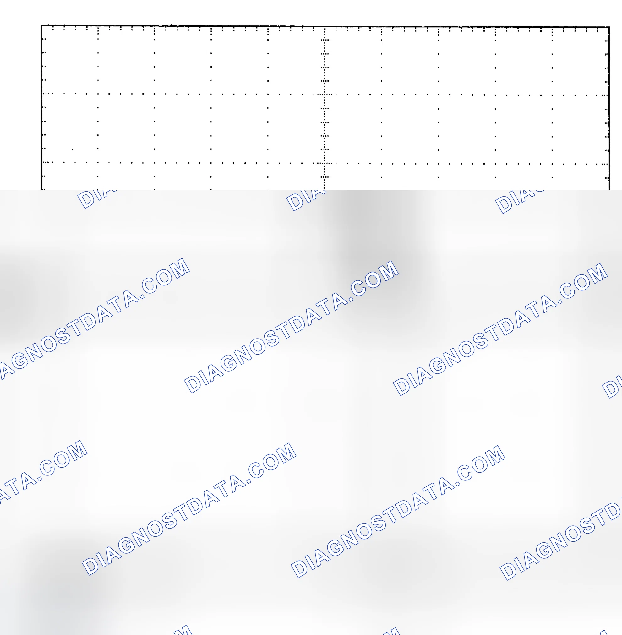 Scheme 25: Single Injector - Known Good - Voltage Pattern