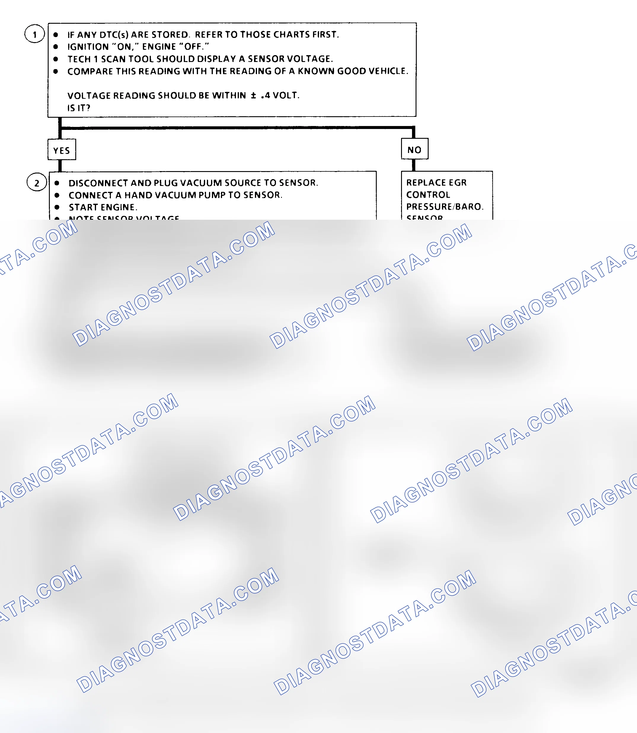 Scheme 378: EGR Control Pressure/Baro Sensor Output Check Flow Chart ("C" & "K" Series)