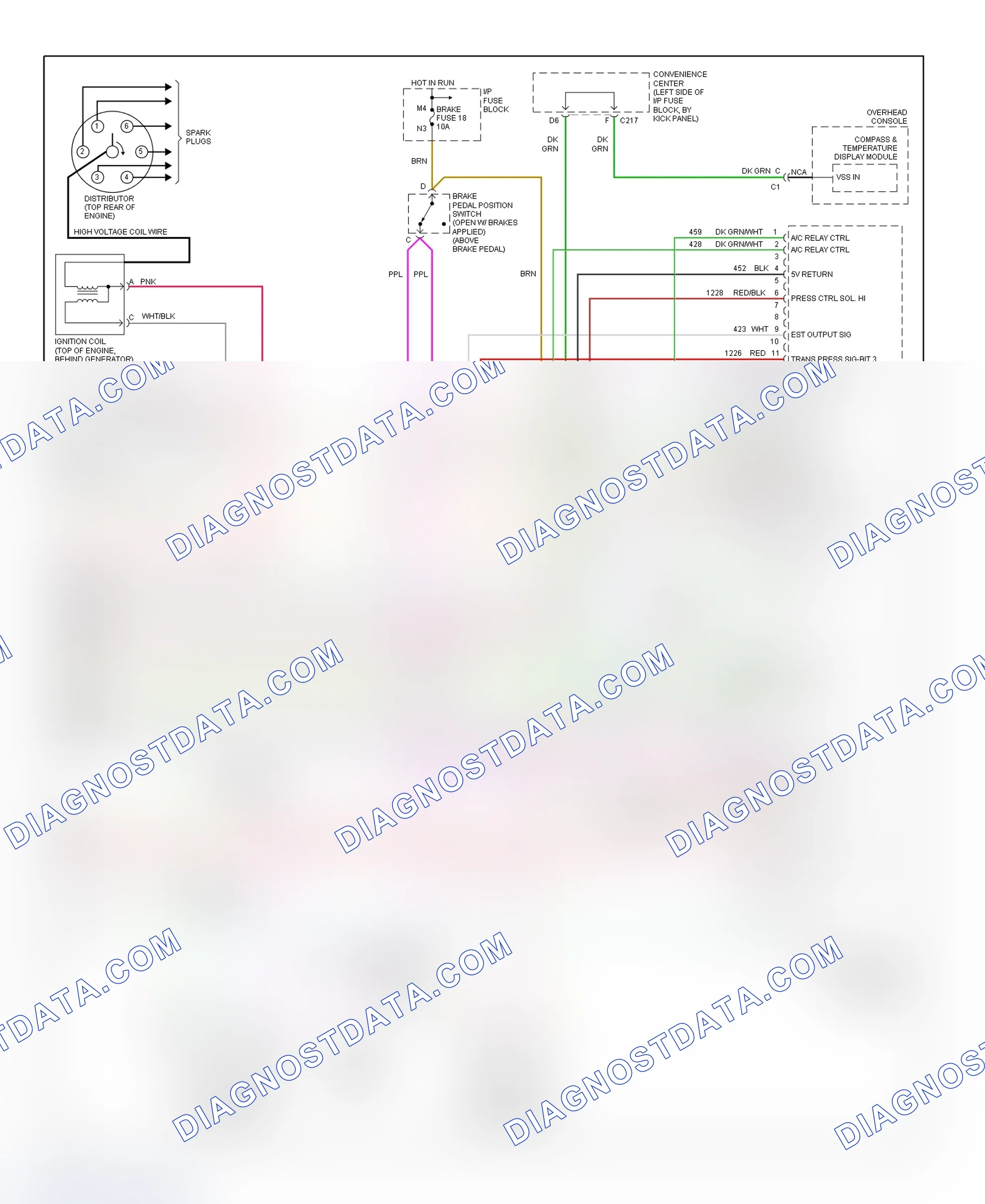 Scheme 10: PCM Wiring Diagram (Astro & Safari - 4.3L - 4 Of 4)