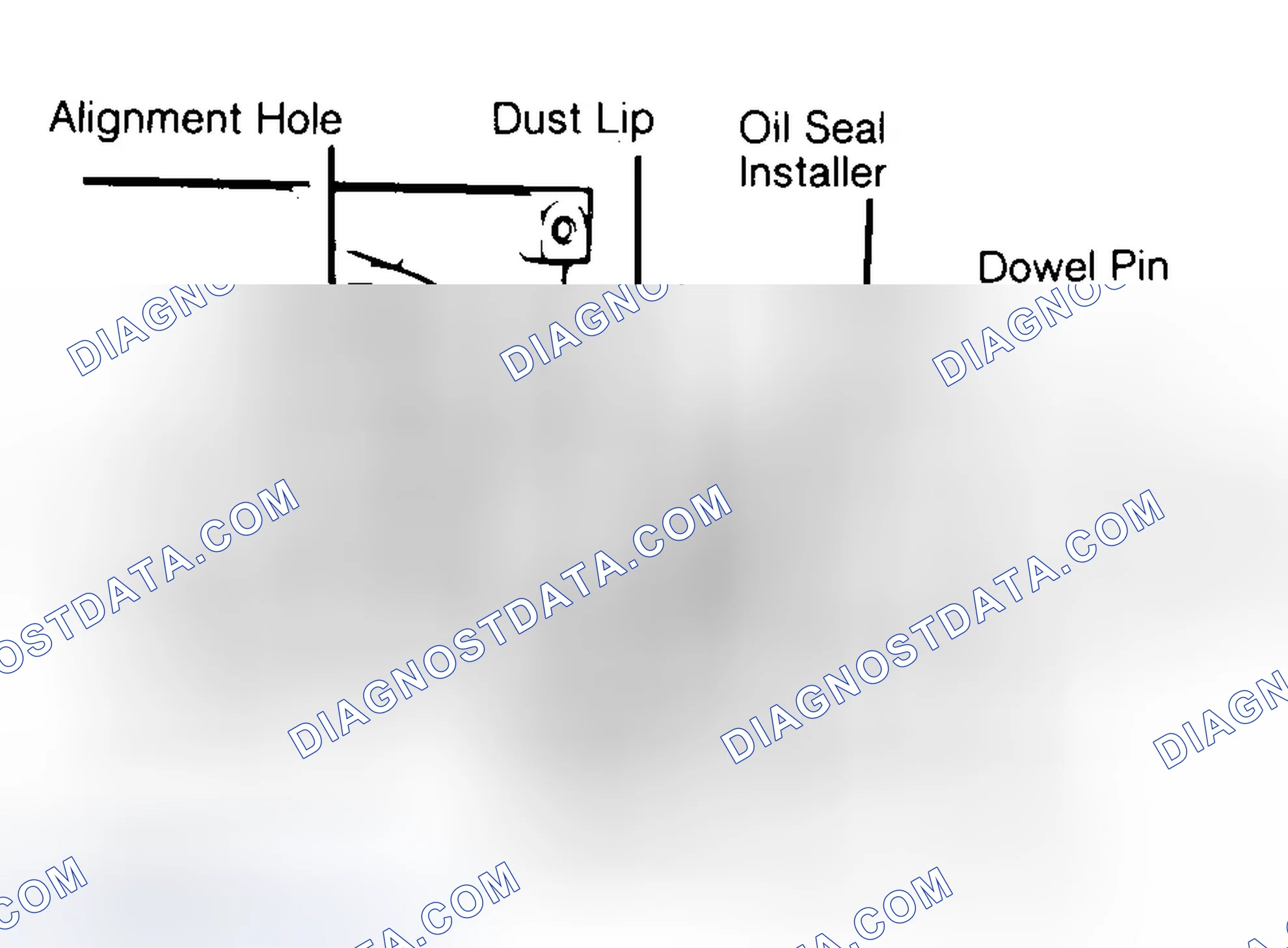 Scheme 10: Installing Typical One-Piece Oil Seal