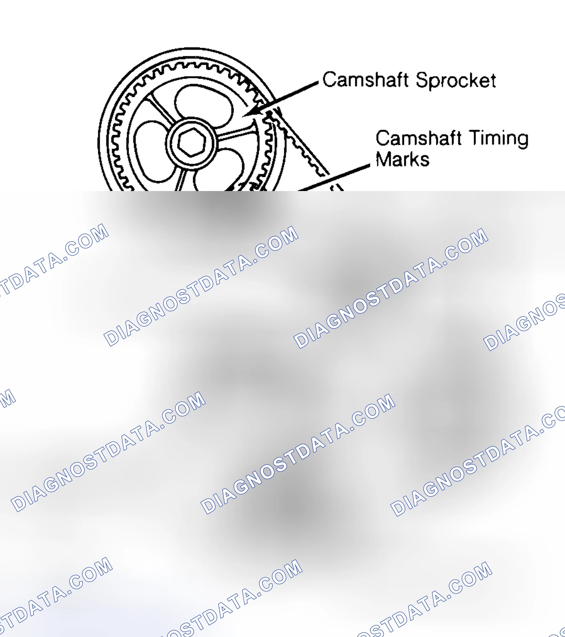 Scheme 29: Typical Camshaft Belt Sprocket Alignment