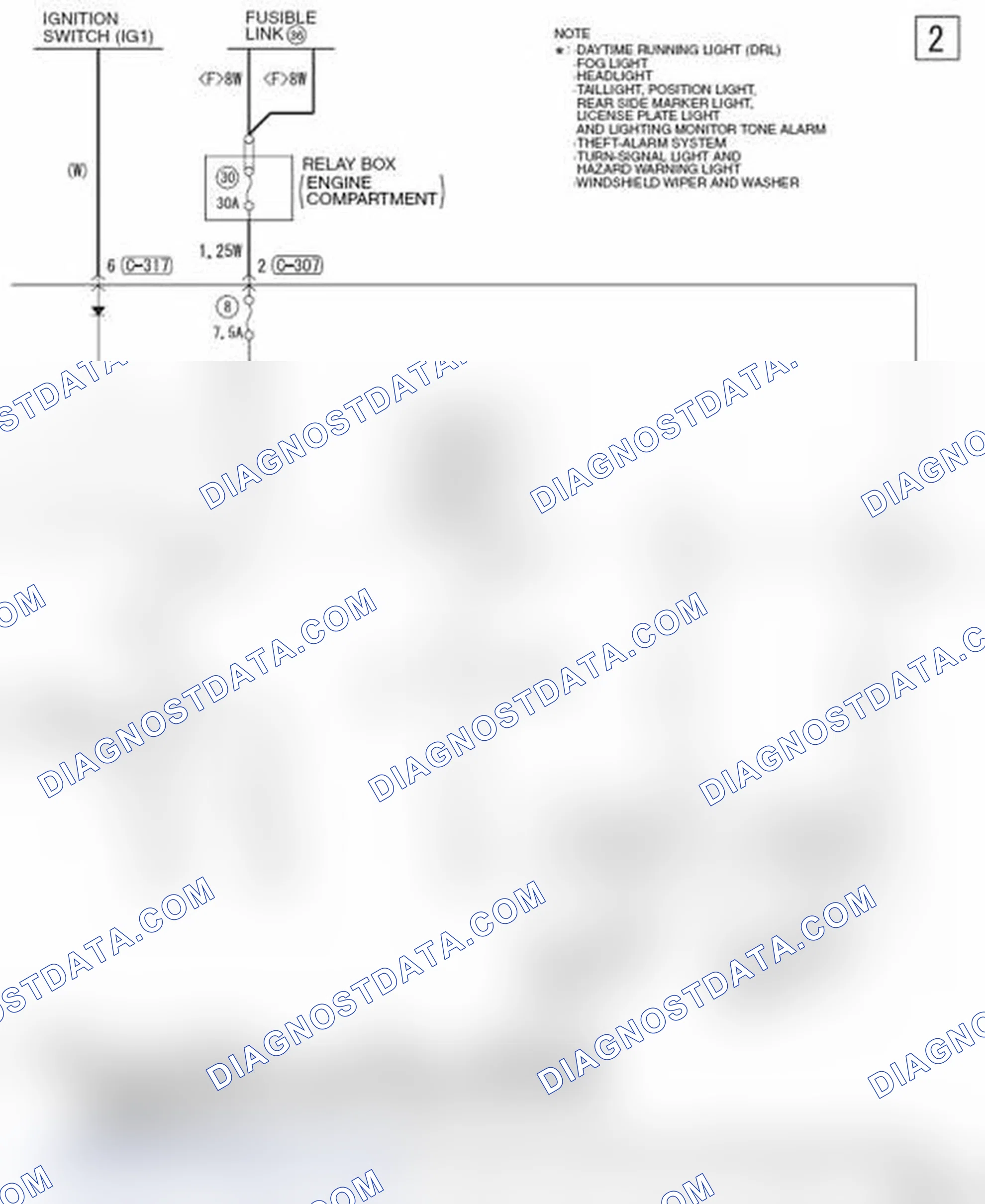 Scheme 274