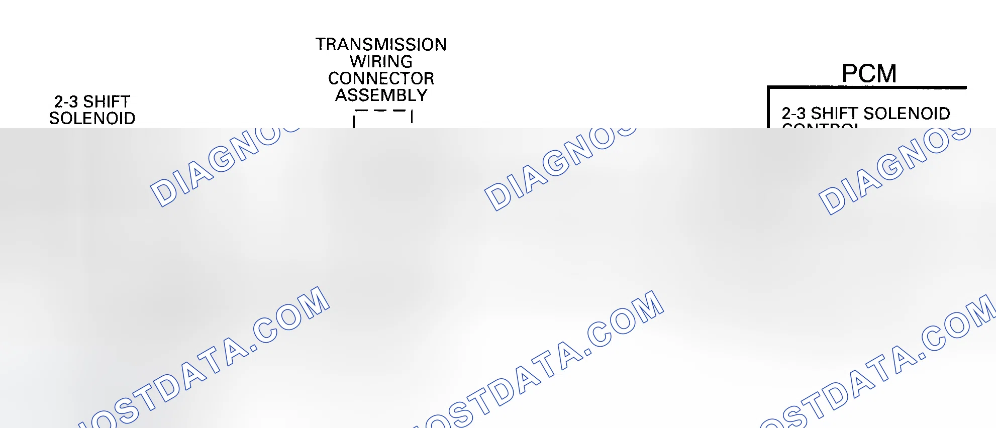 Scheme 86: DTC 81 Schematic (4L60-E) 2-3 Shift Solenoid Circuit Fault