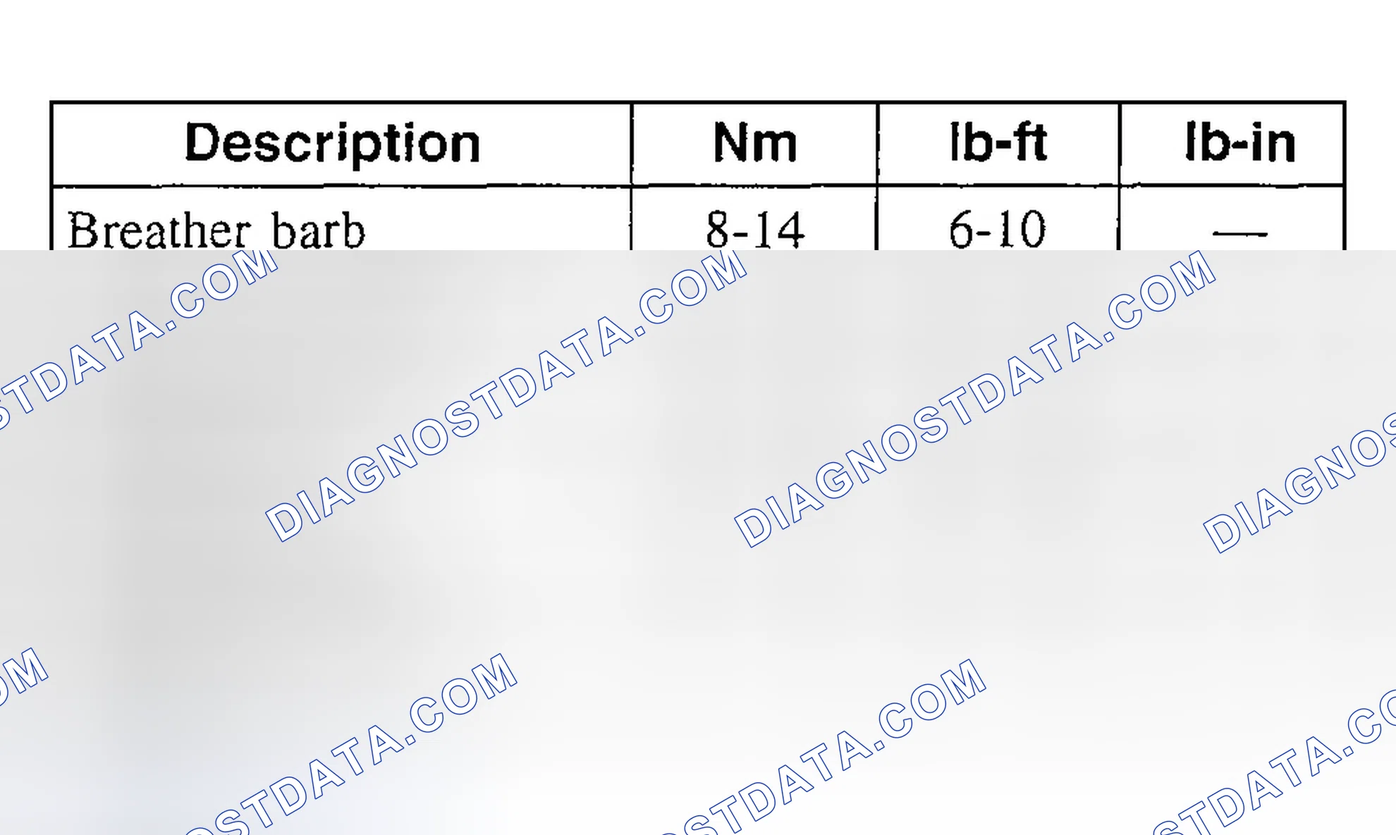Scheme 1: TORQUE SPECIFICATIONS
