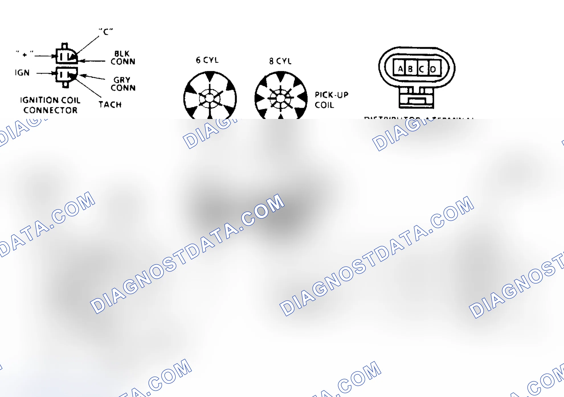 Scheme 113: Ignition System Check Circuit Diagram (Remote Coil/Sealed Connector Distributor) (Except 2.5L "S/T" Series)