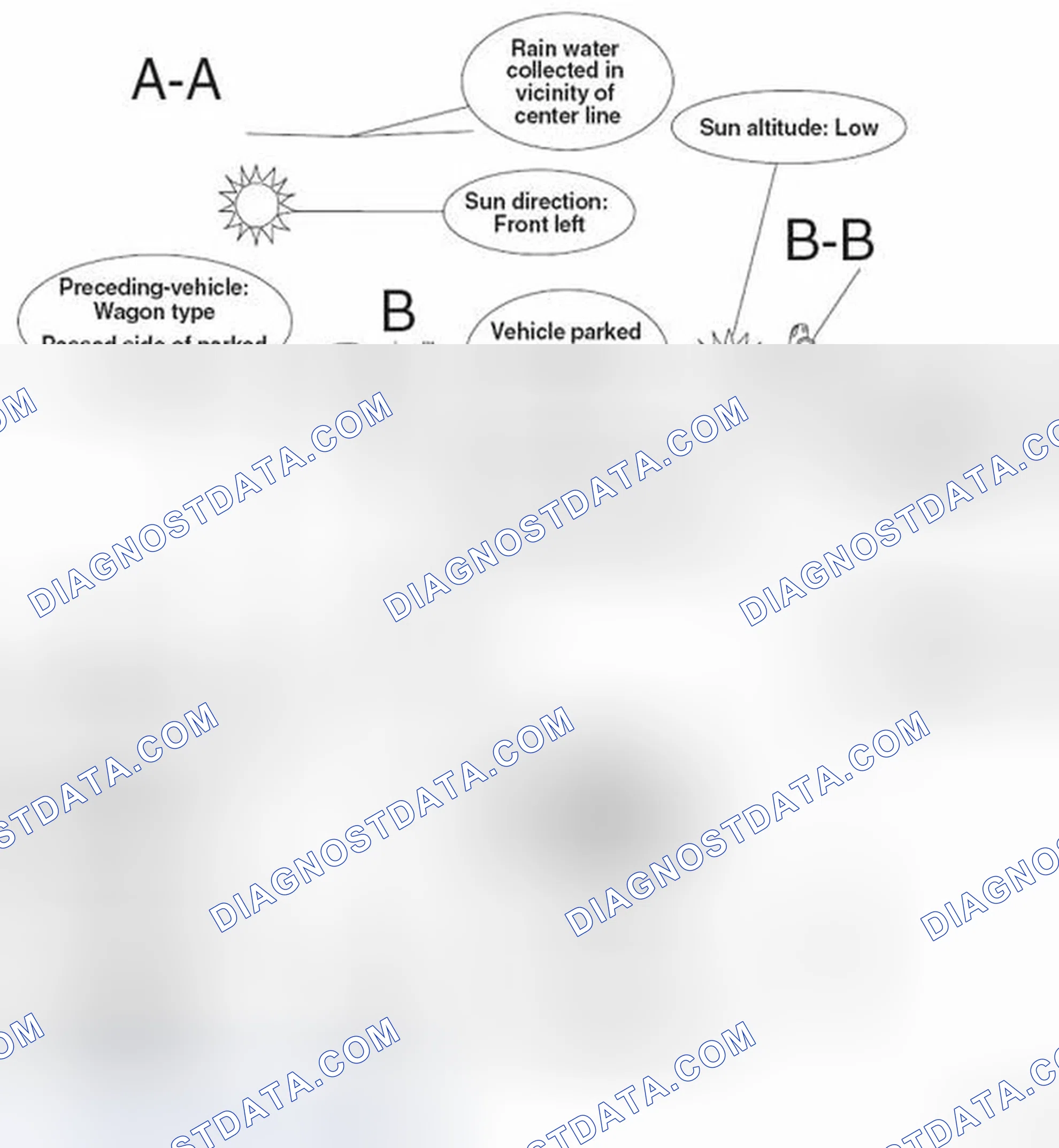 Scheme 12