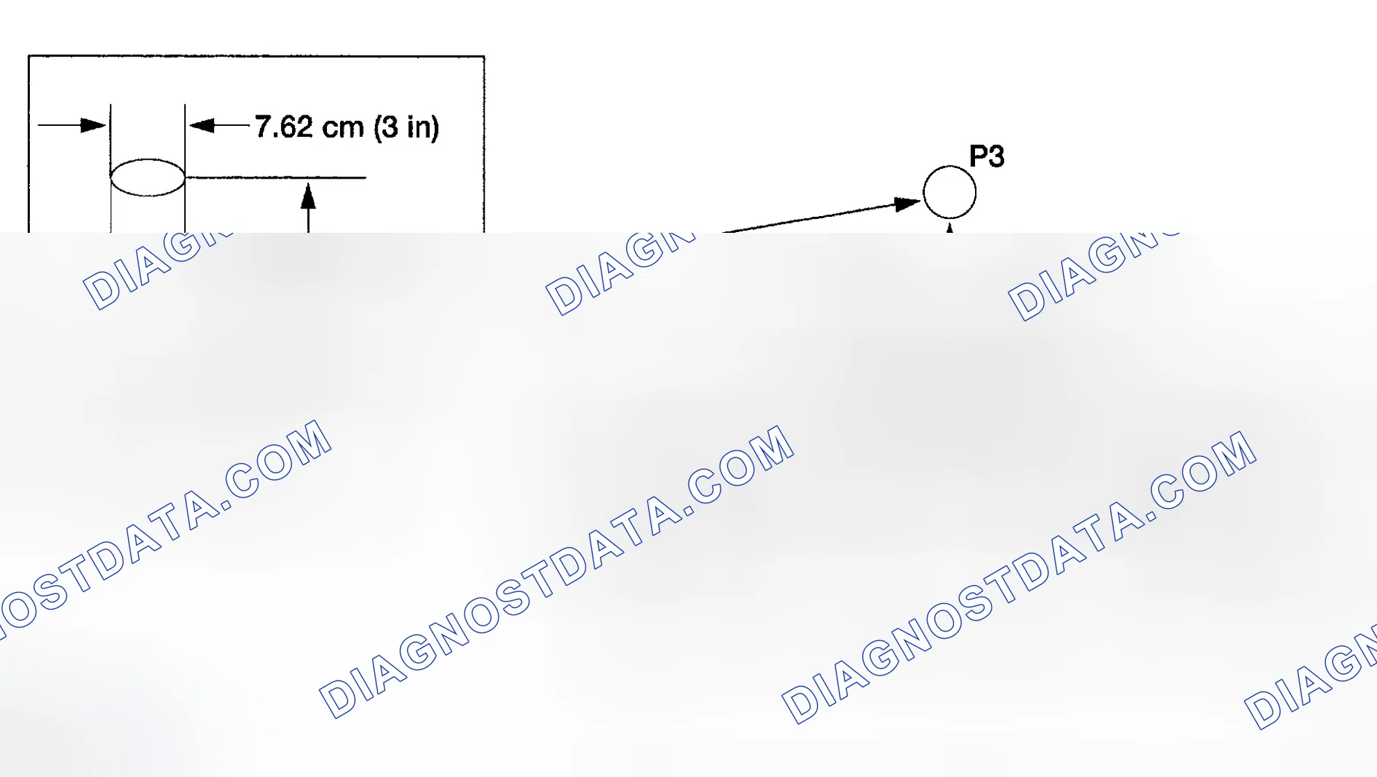 Scheme 222: Azimuth System Check