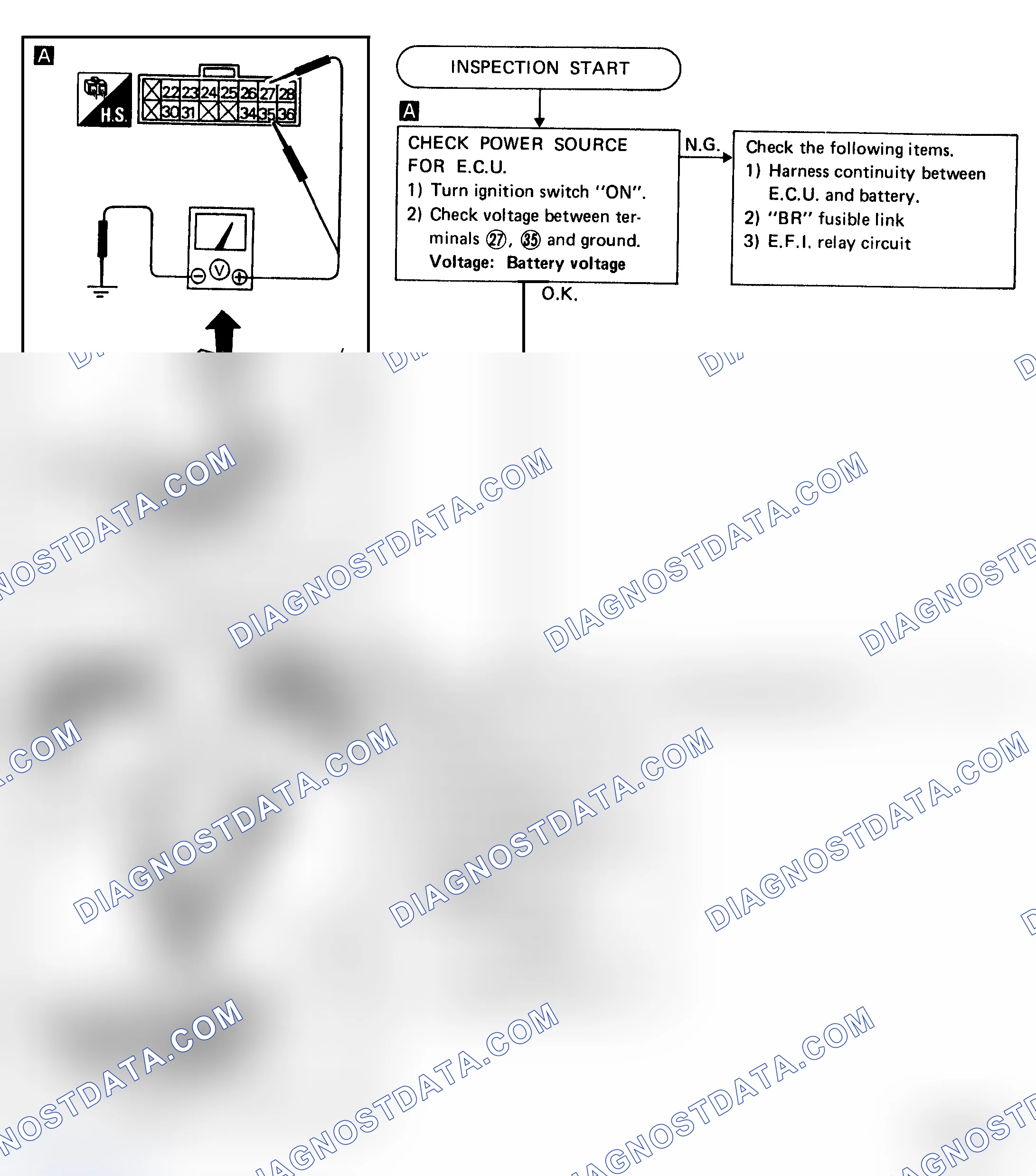 Scheme 123: Test U, Pulsar NX & Sentra (E16i)