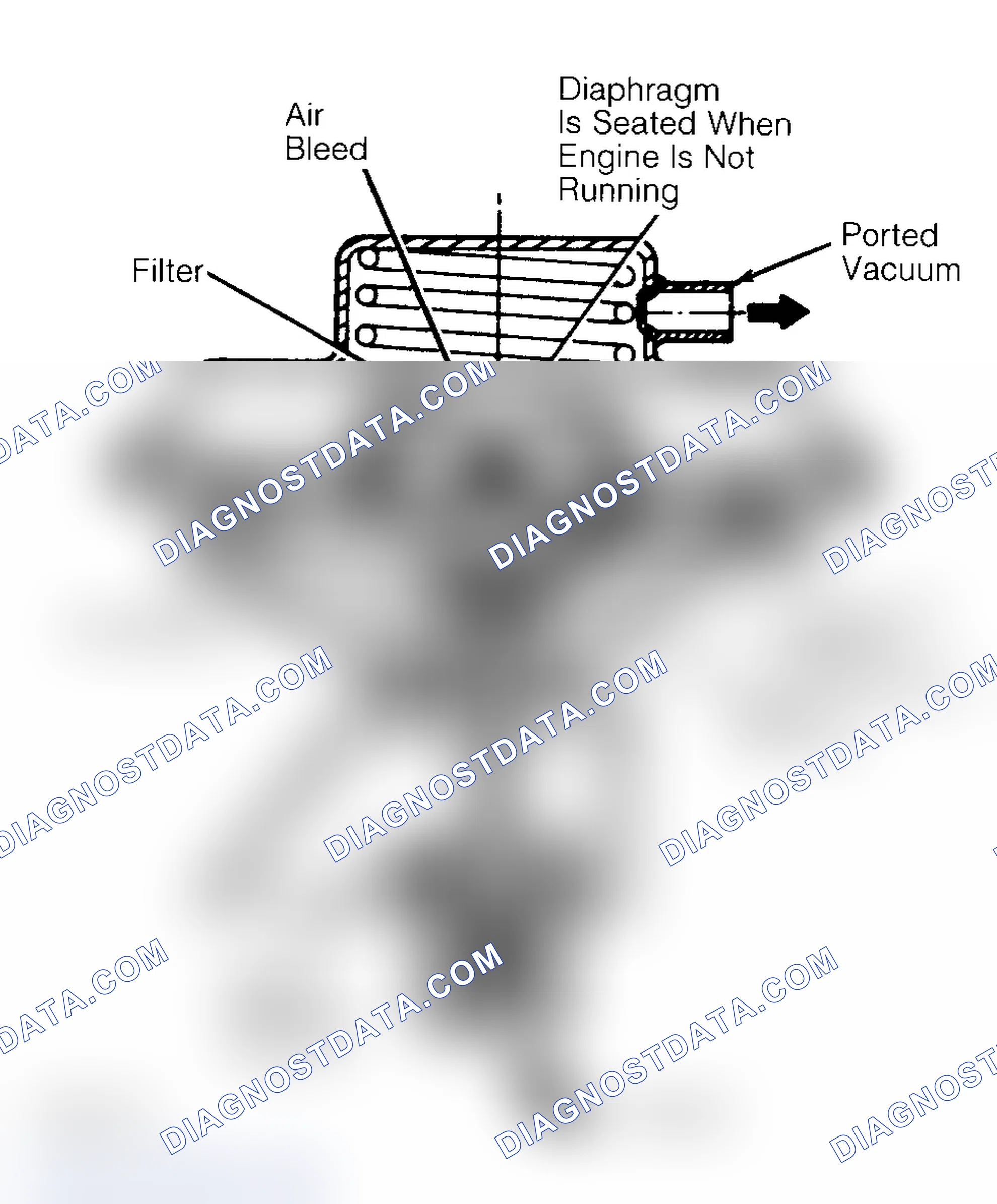 Scheme 10: Negative Backpressure EGR (BP/EGR) Valve