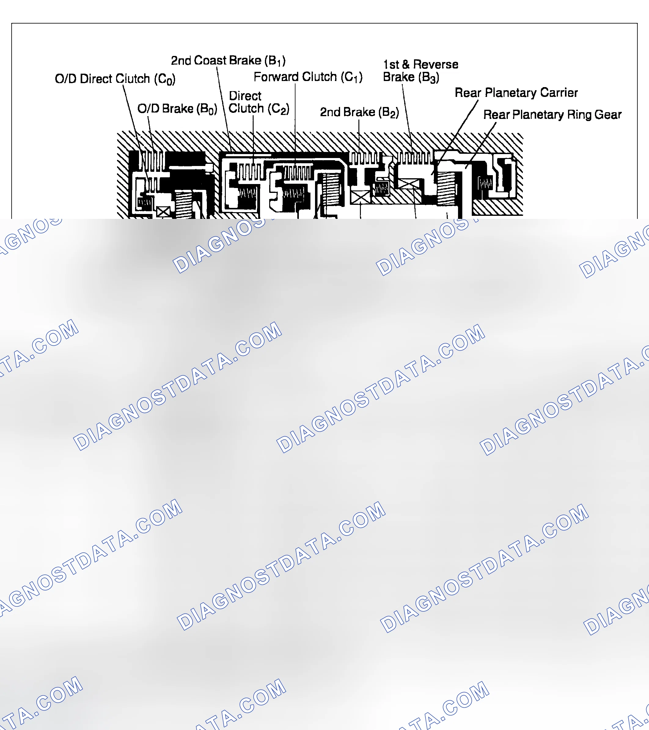 Scheme 317: OPERATION