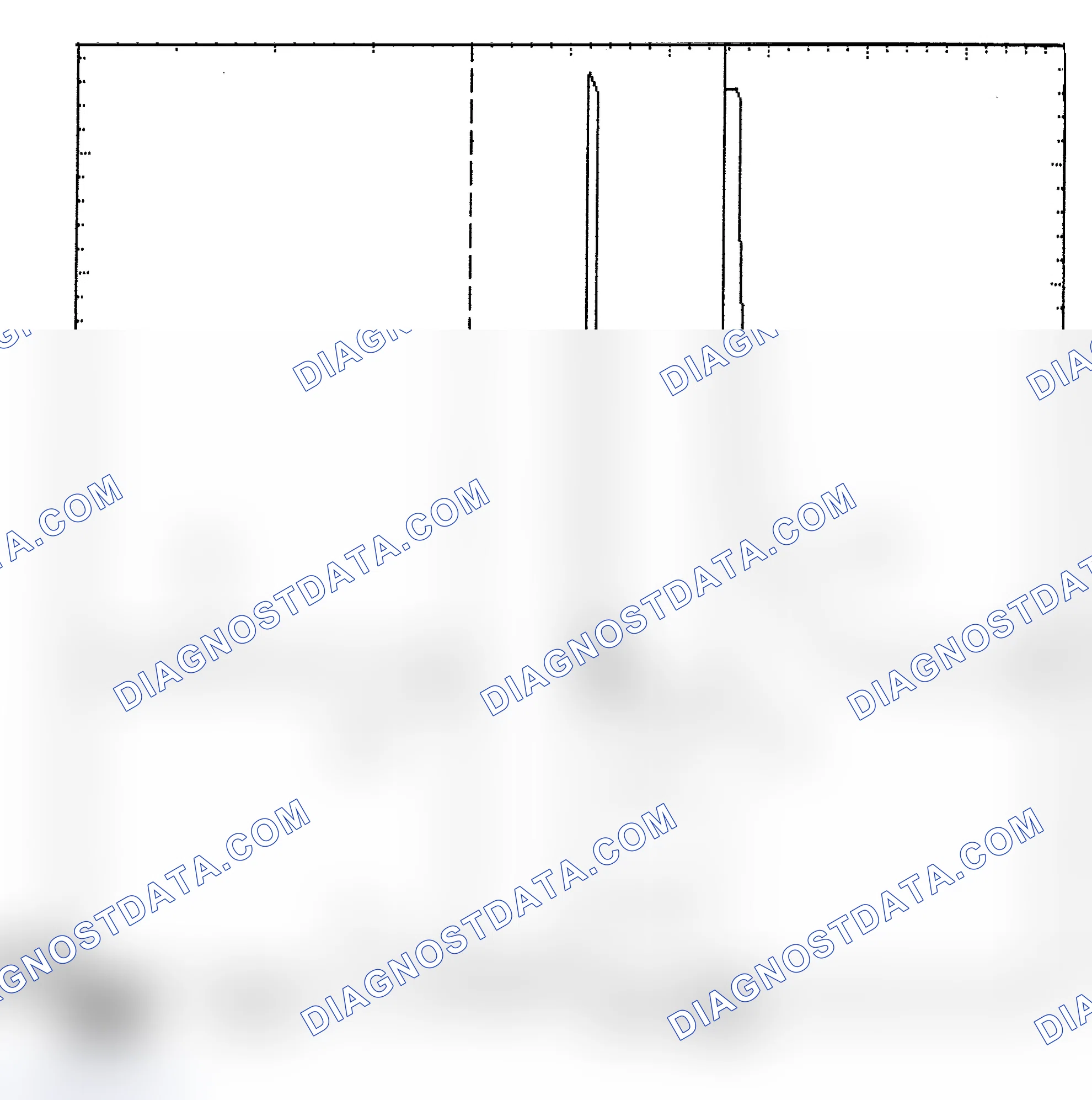 Scheme 6: Identifying Current Controlled Type Injector Pattern