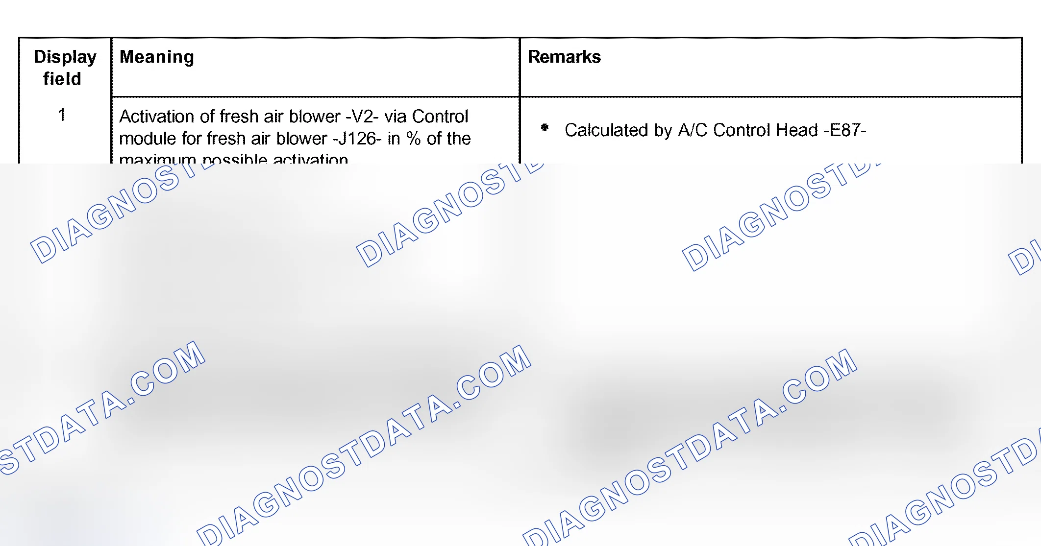 Scheme 137: Display group 013