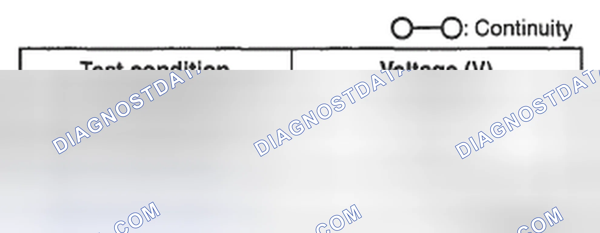 Scheme 75: SOLAR RADIATION SENSOR INSPECTION