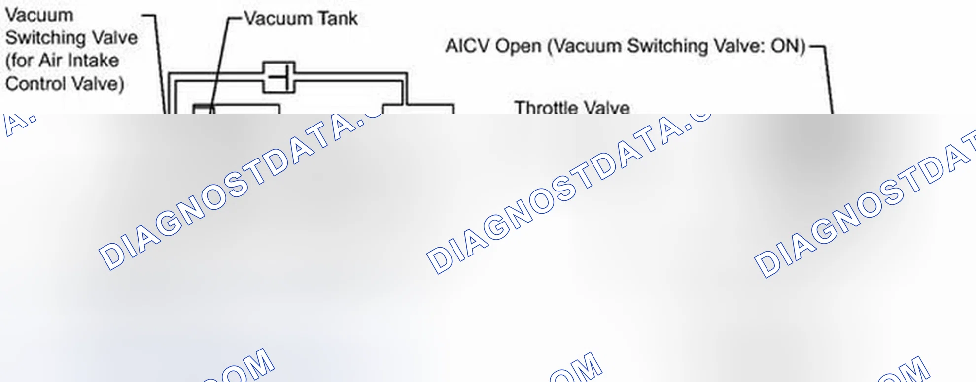 Scheme 261: DESCRIPTION