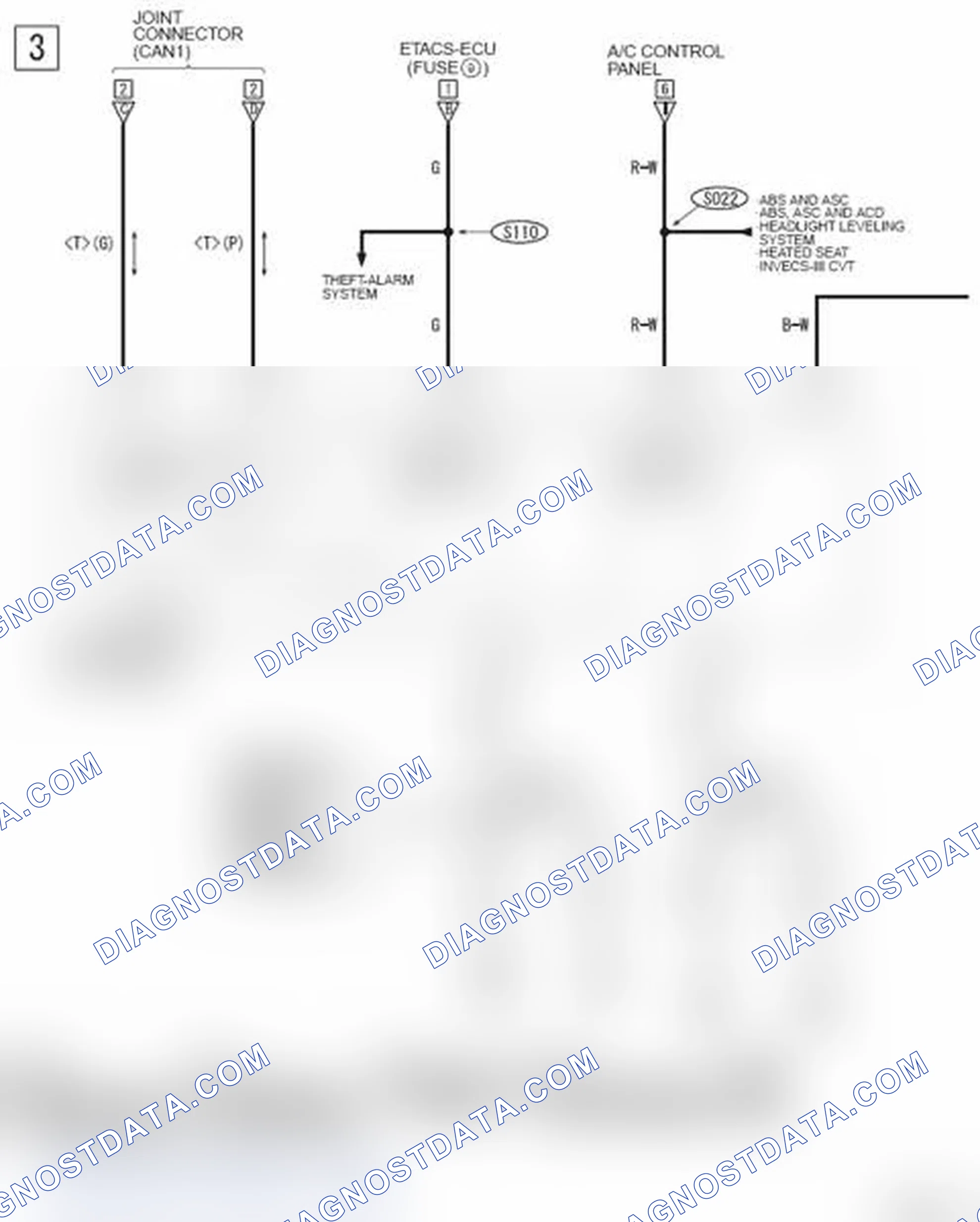 Scheme 1038