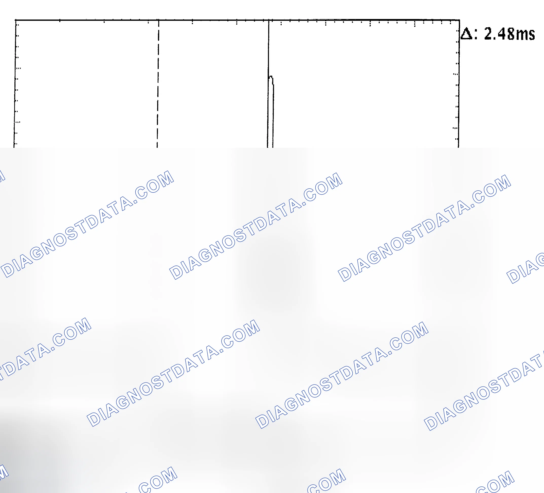 Scheme 24: Injector Bank - Known Good - Voltage Pattern