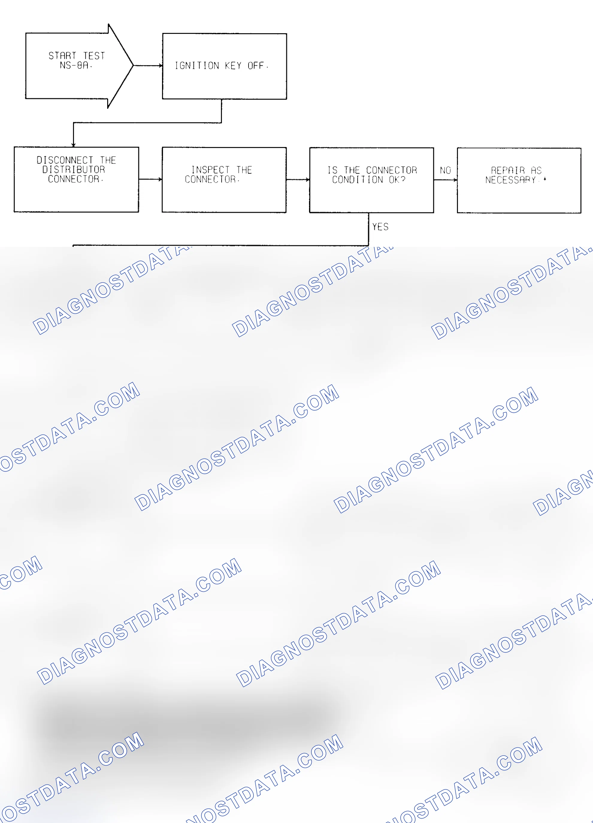 Scheme 40: Test NS-8A No Reference Signal During Cranking