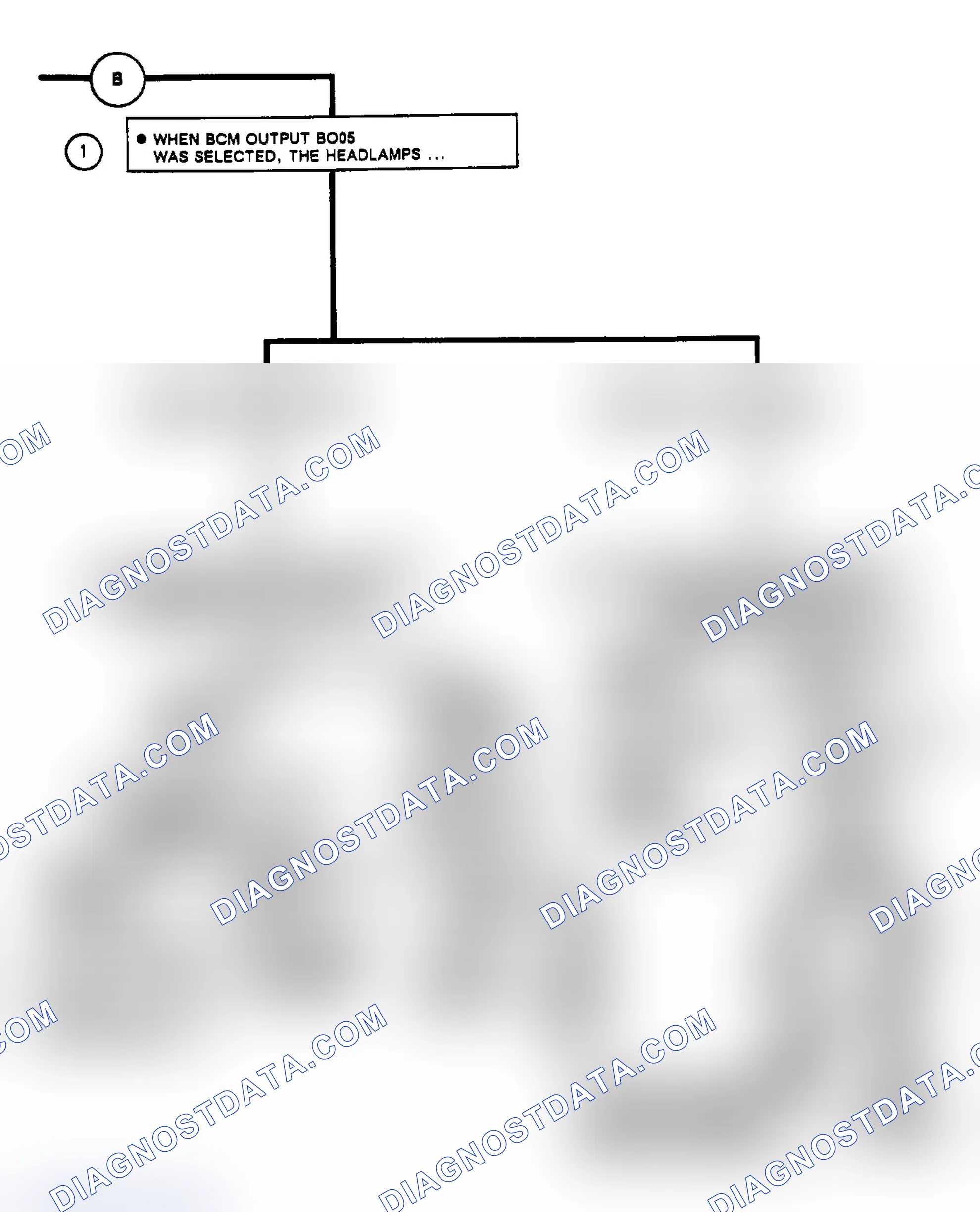 Scheme 261: Code B420 (B): Flow Chart Twilight Relay Circuit