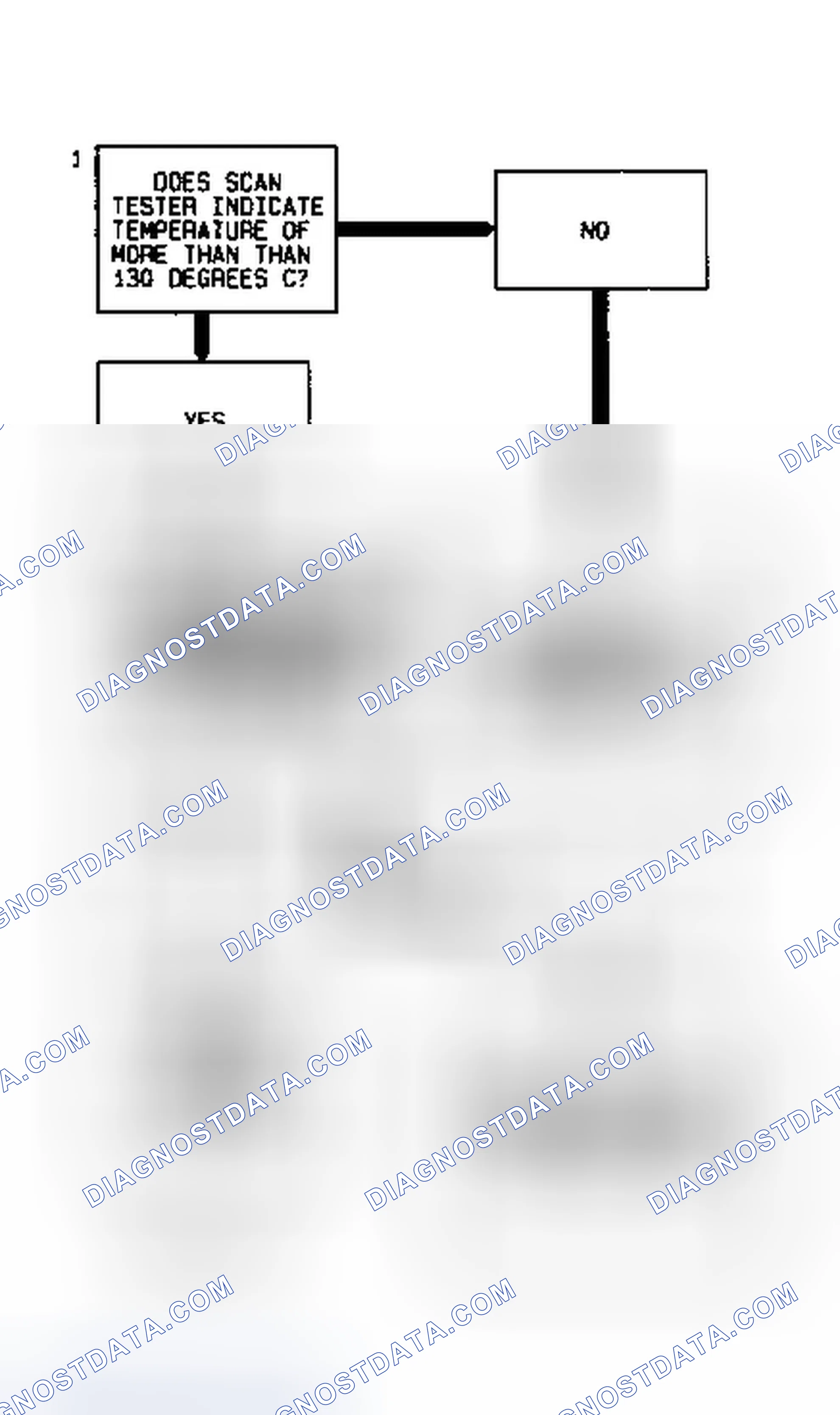 Scheme 12: Code P0113 Flow Chart (3.8L) IAT Sensor Circuit High Temperature Indicated