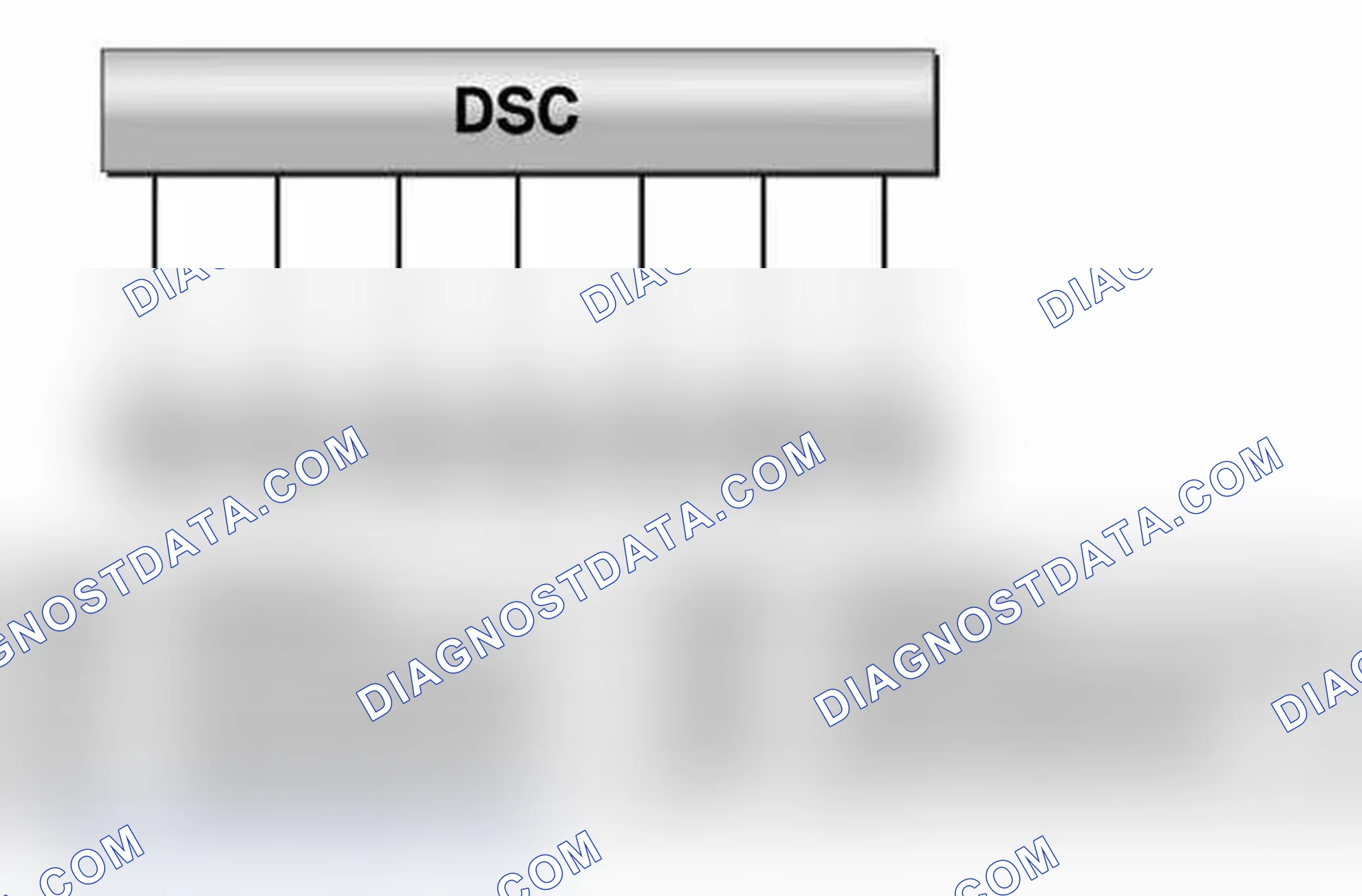 Scheme 67: DSC system functions