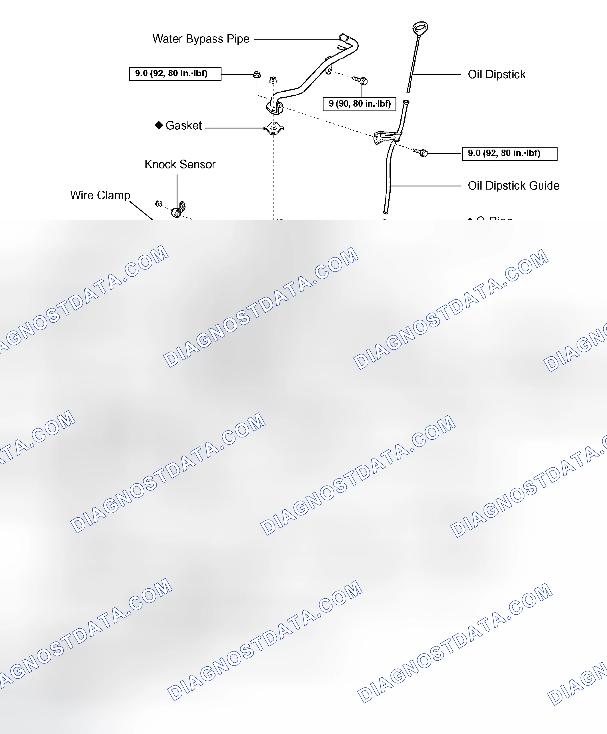 Scheme 213: COMPONENTS