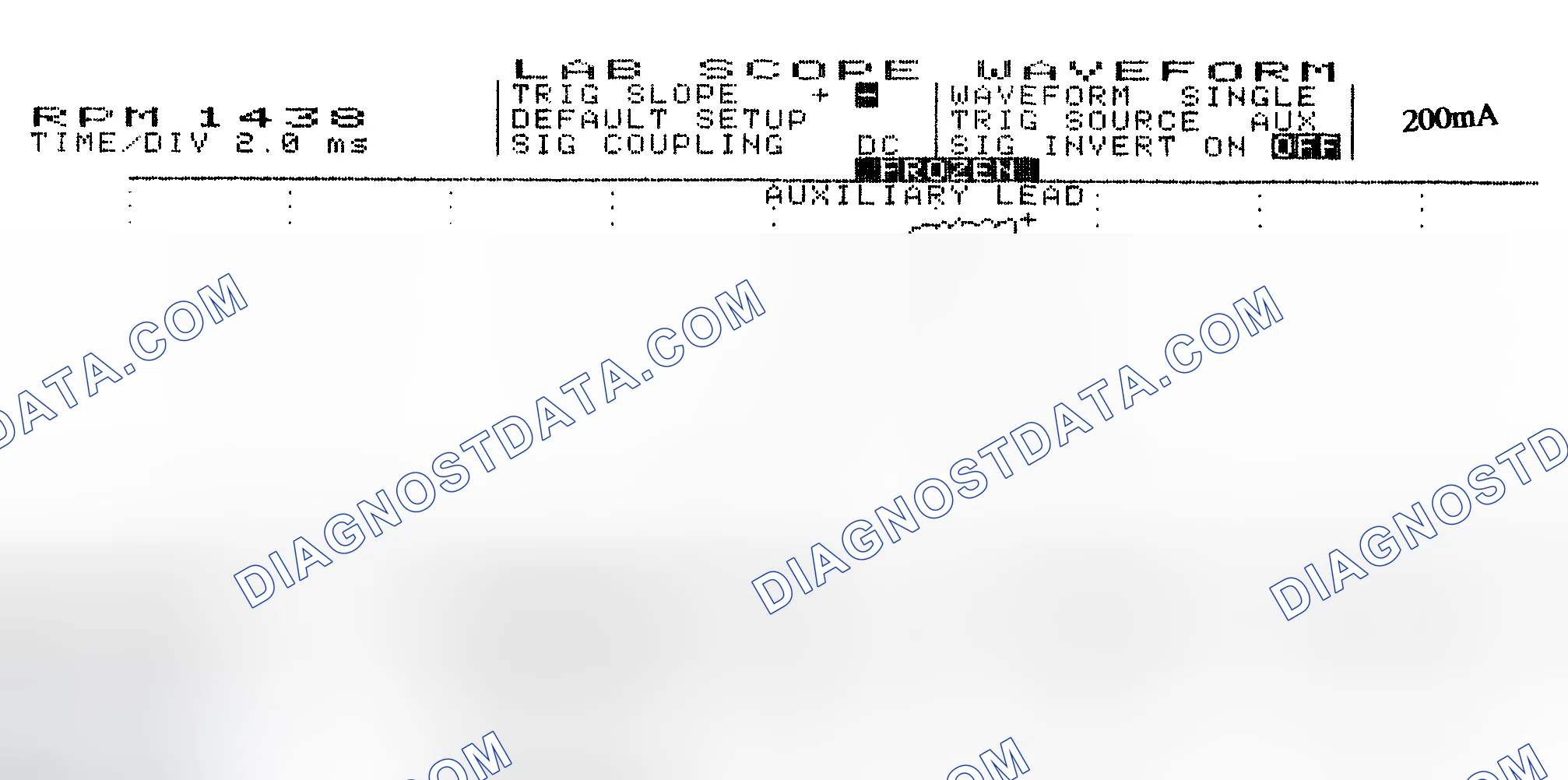 Scheme 15: Single Injector w/Normal Current Flow - Current Pattern
