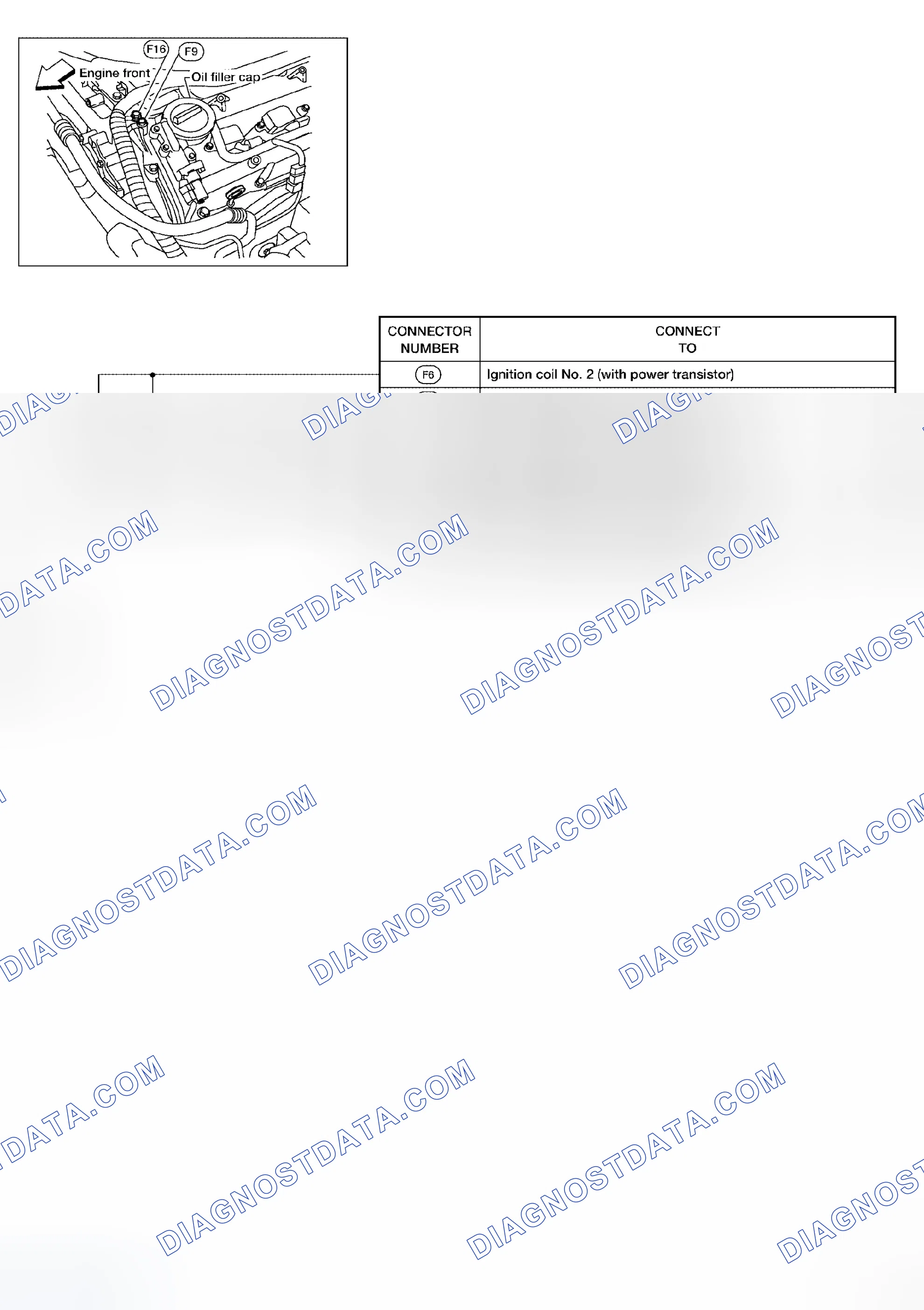 Scheme 19: ENGINE CONTROL HARNESS